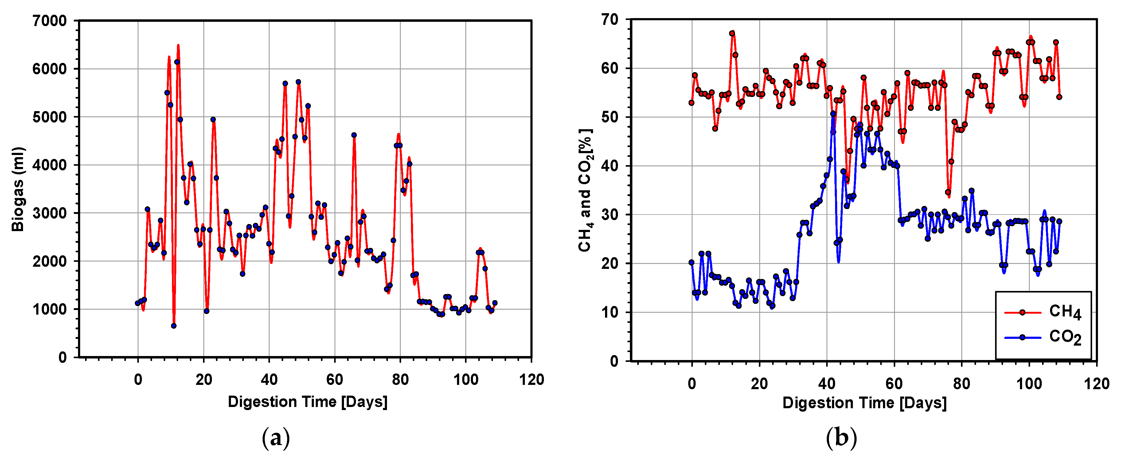 Energies 13 00889 g002