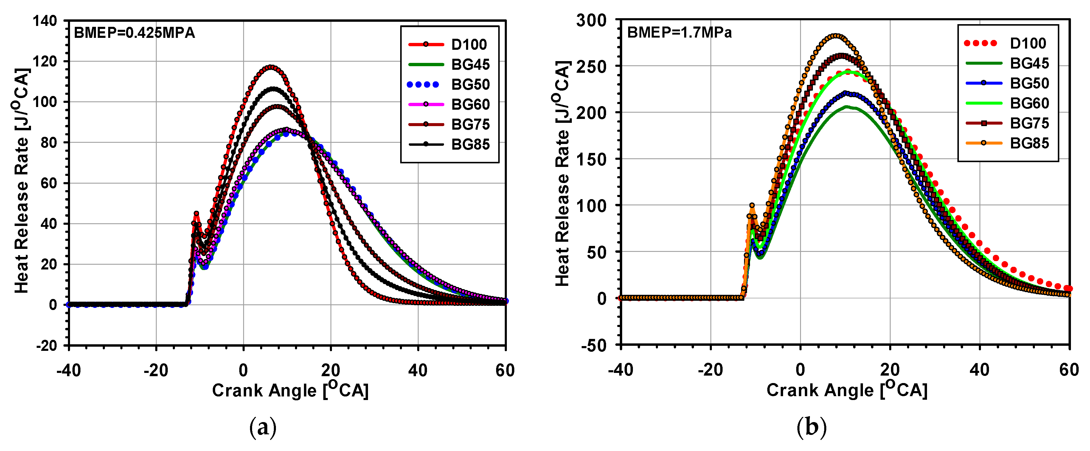 Energies 13 00889 g010