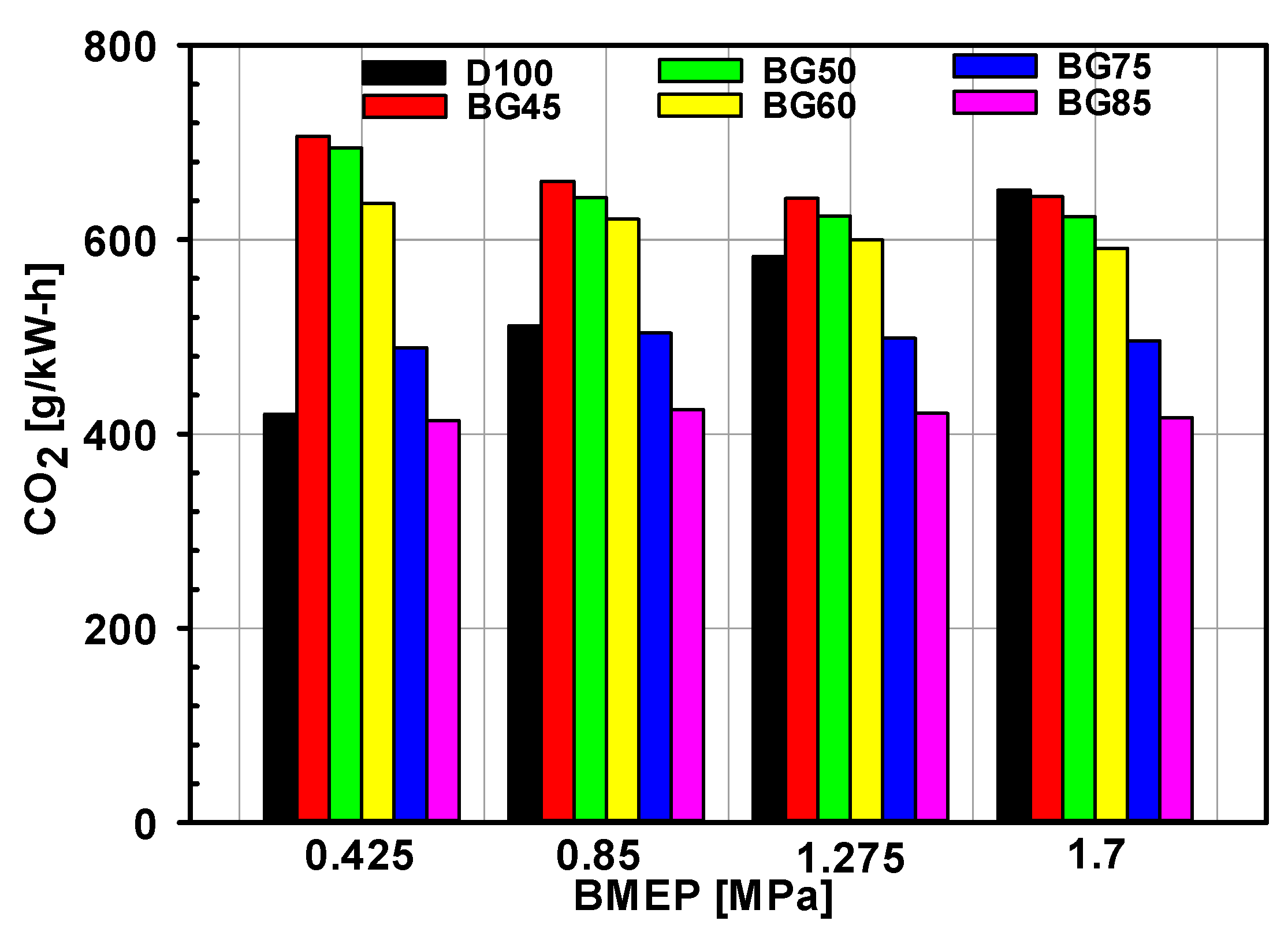 Energies 13 00889 g012