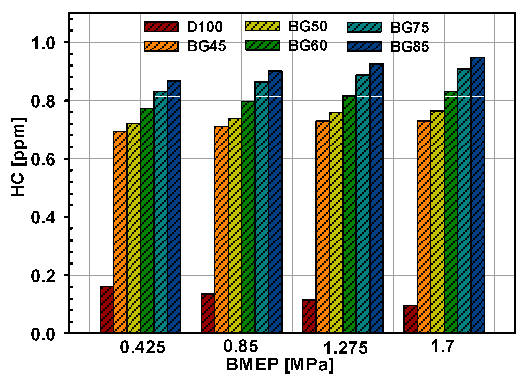 Energies 13 00889 g013