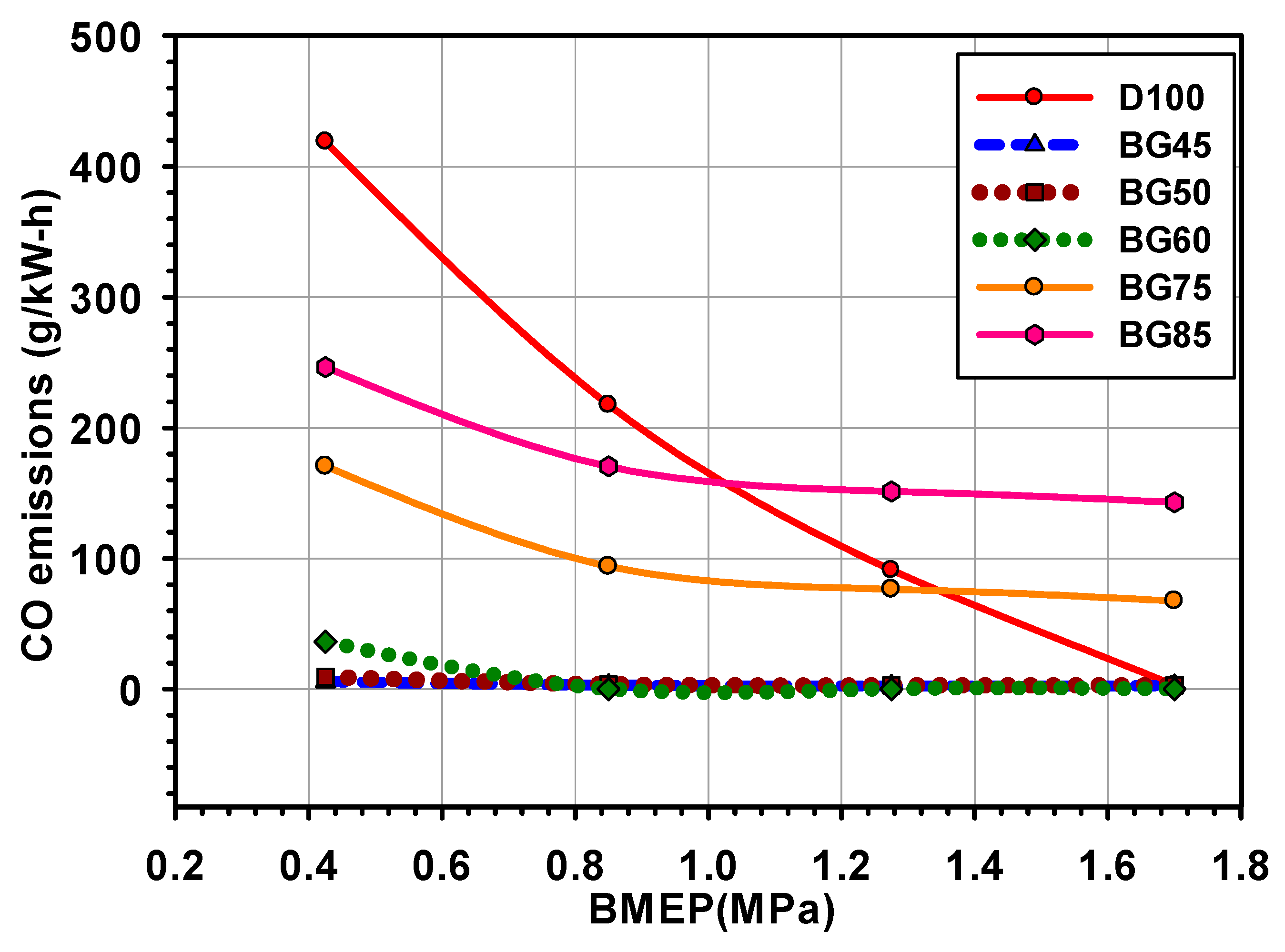 Energies 13 00889 g016