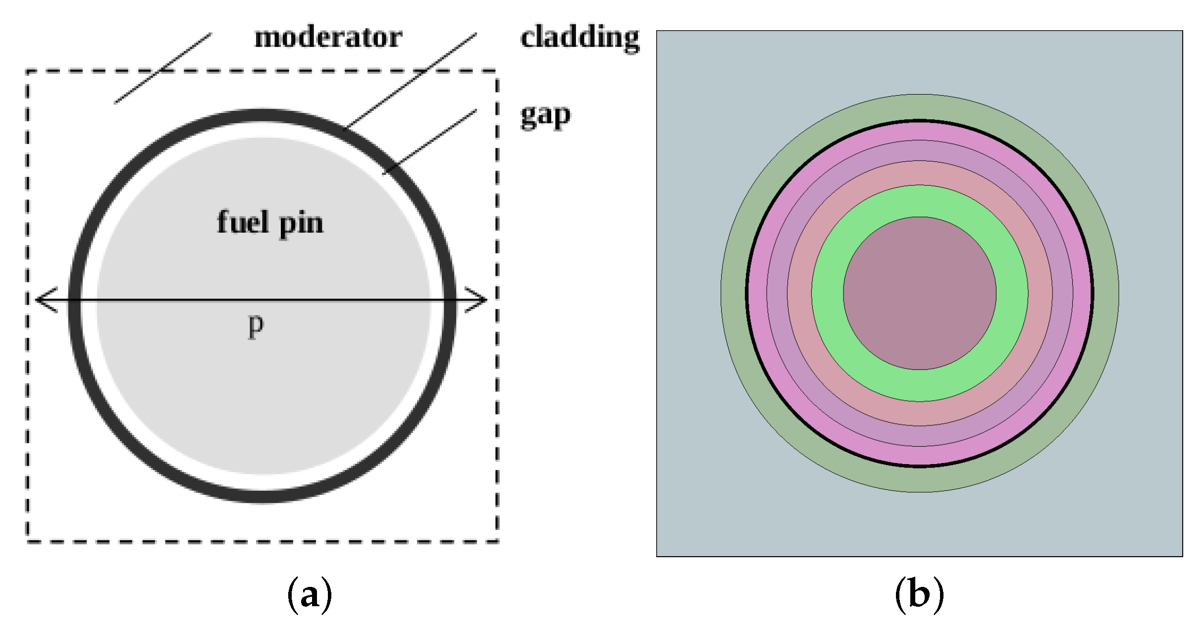 Energies 13 00890 g001