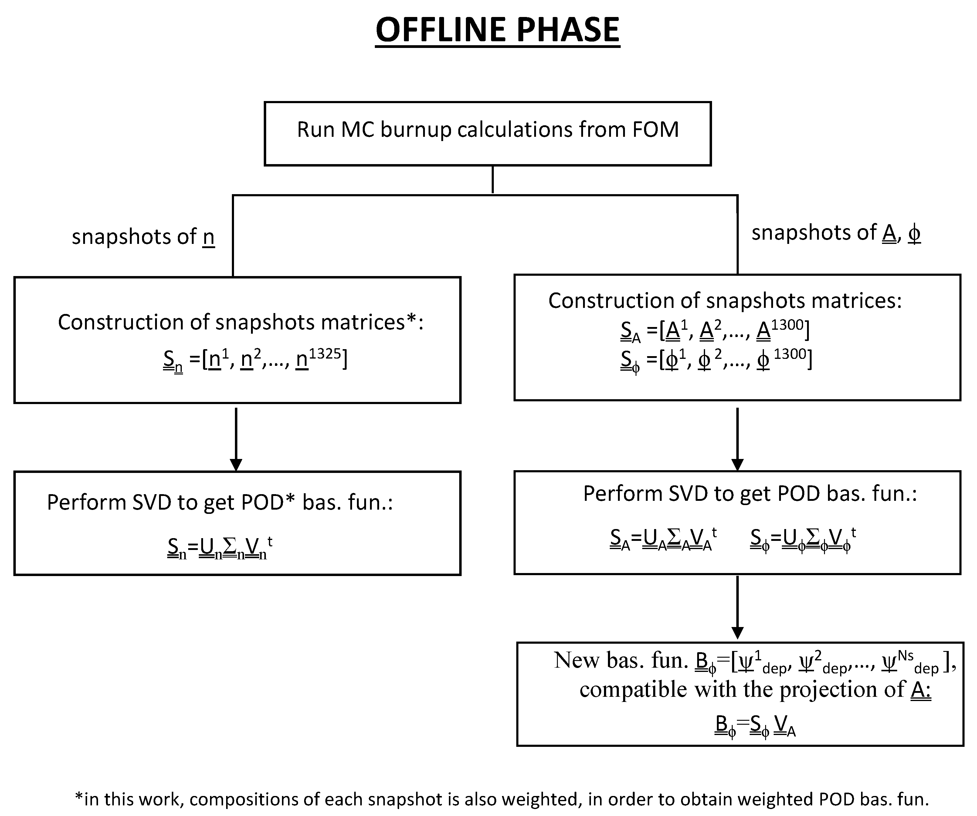 Energies 13 00890 g002