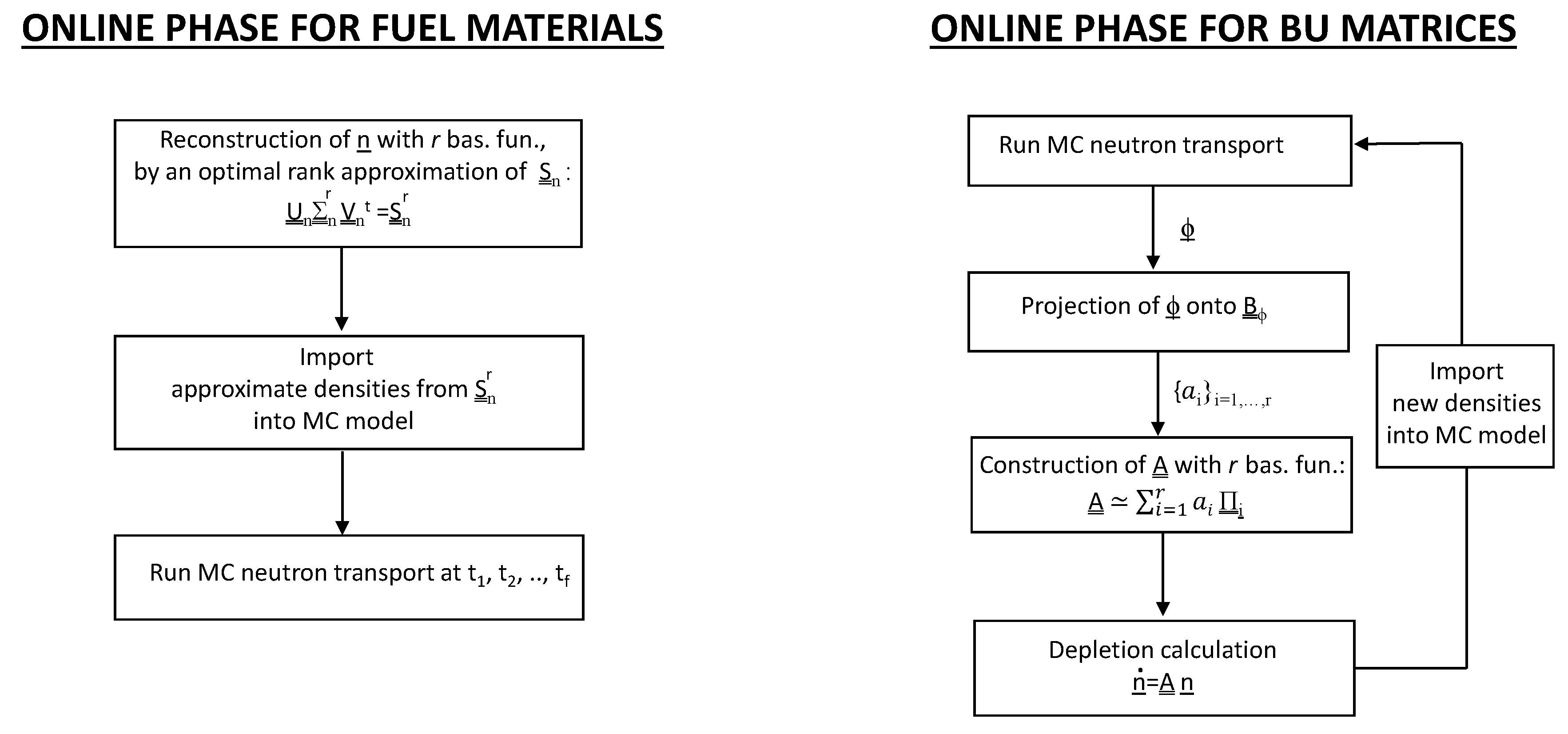 Energies 13 00890 g003