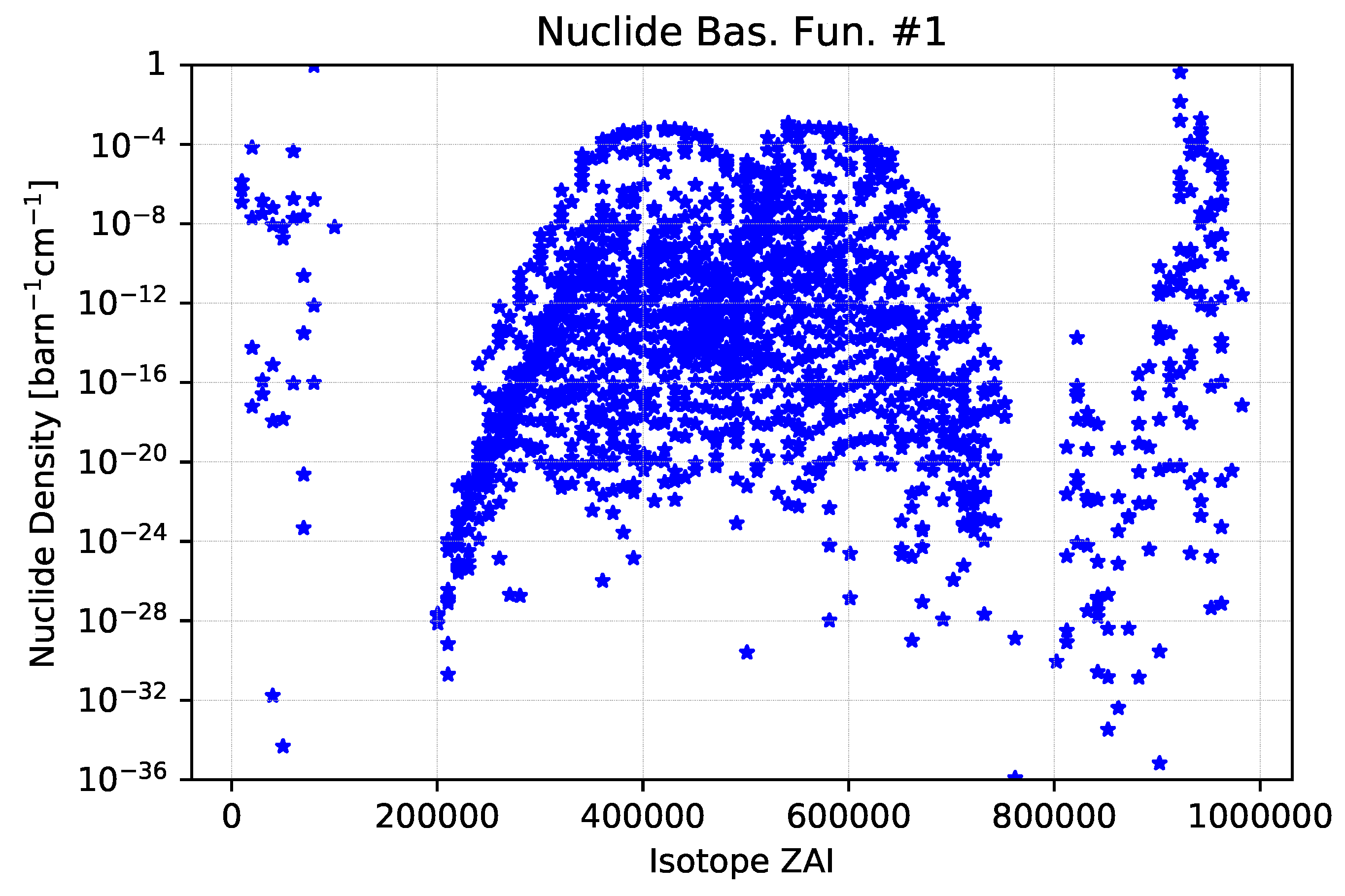 Energies 13 00890 g004