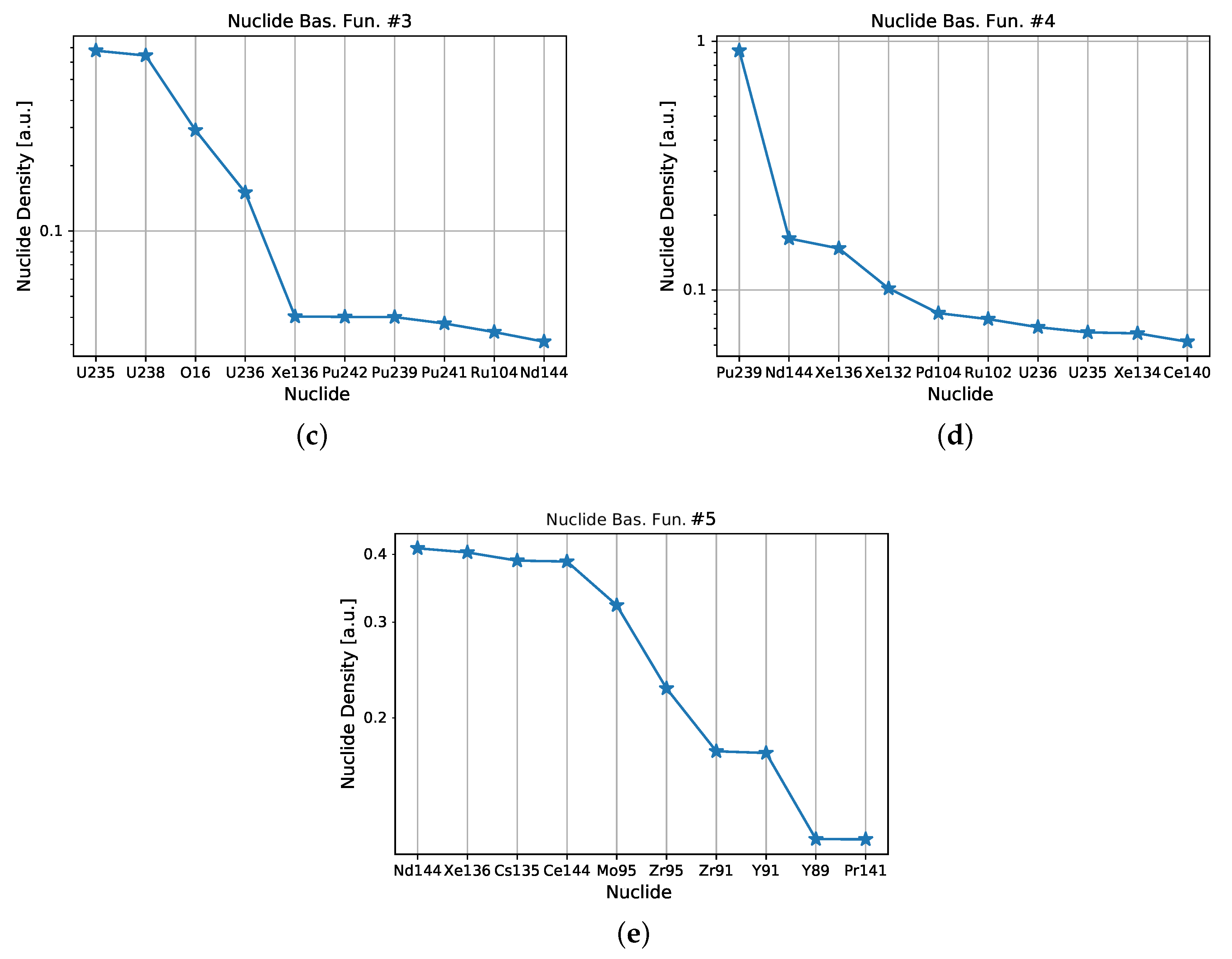 Energies 13 00890 g005b
