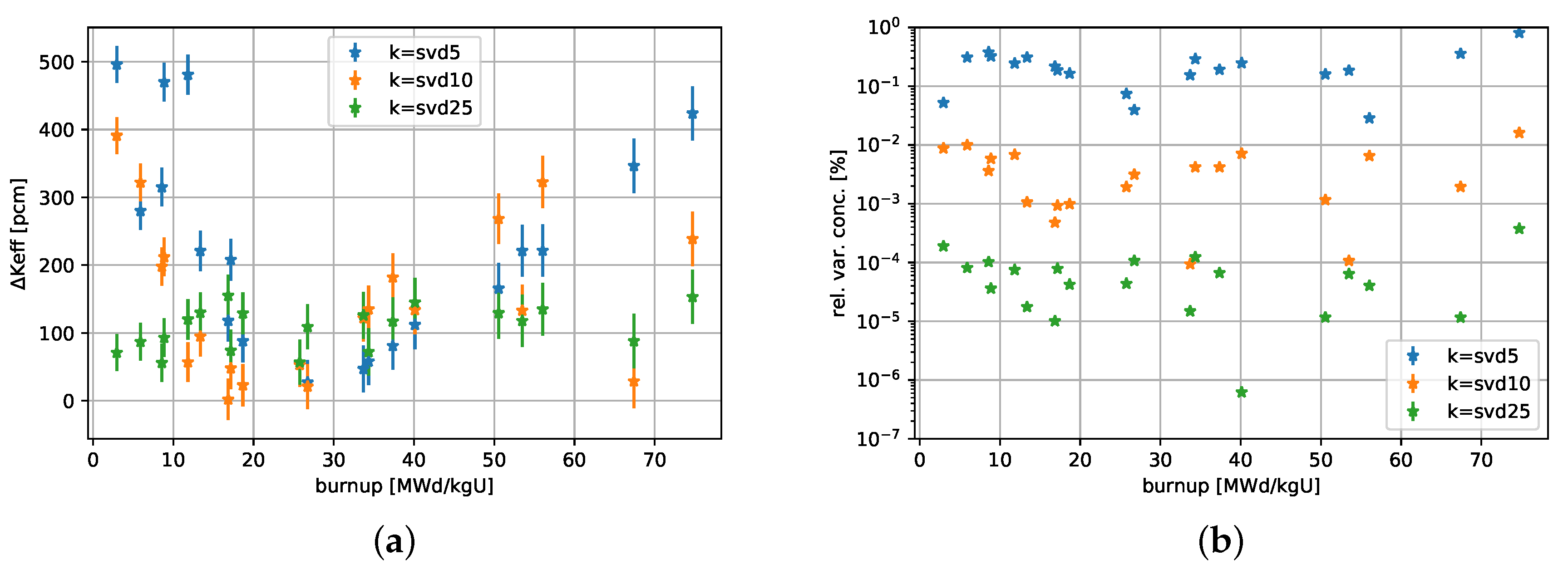 Energies 13 00890 g007