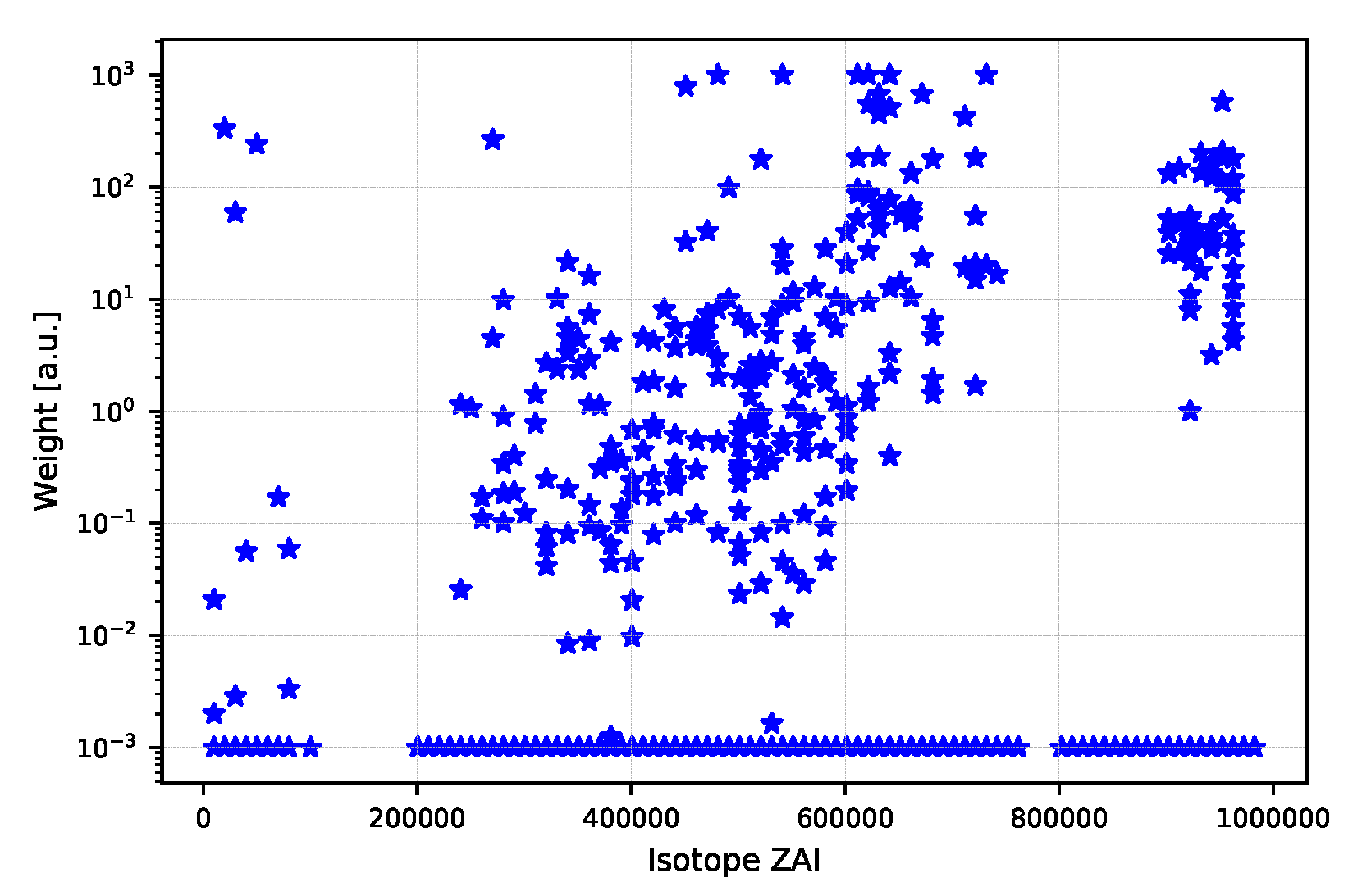Energies 13 00890 g008