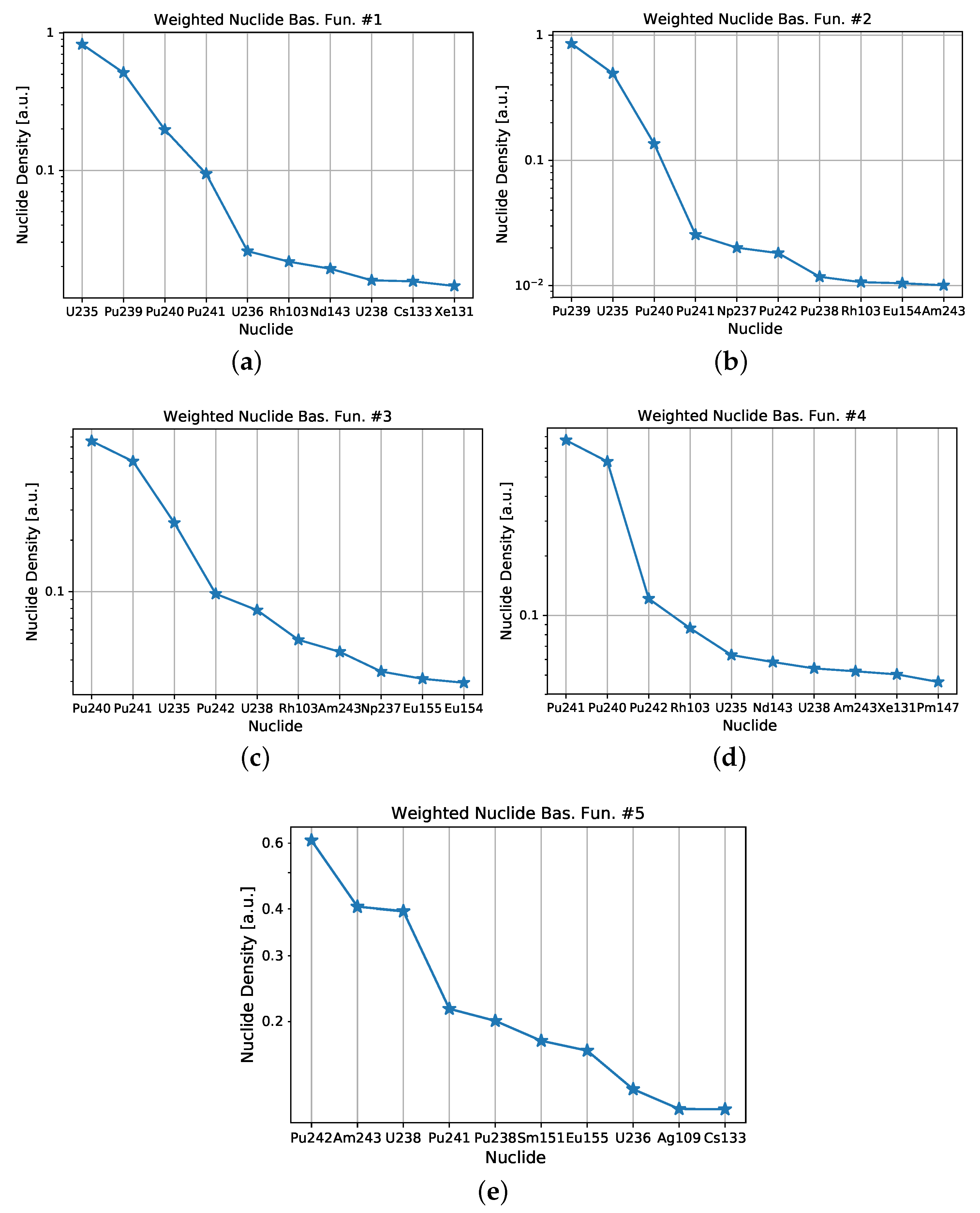 Energies 13 00890 g009