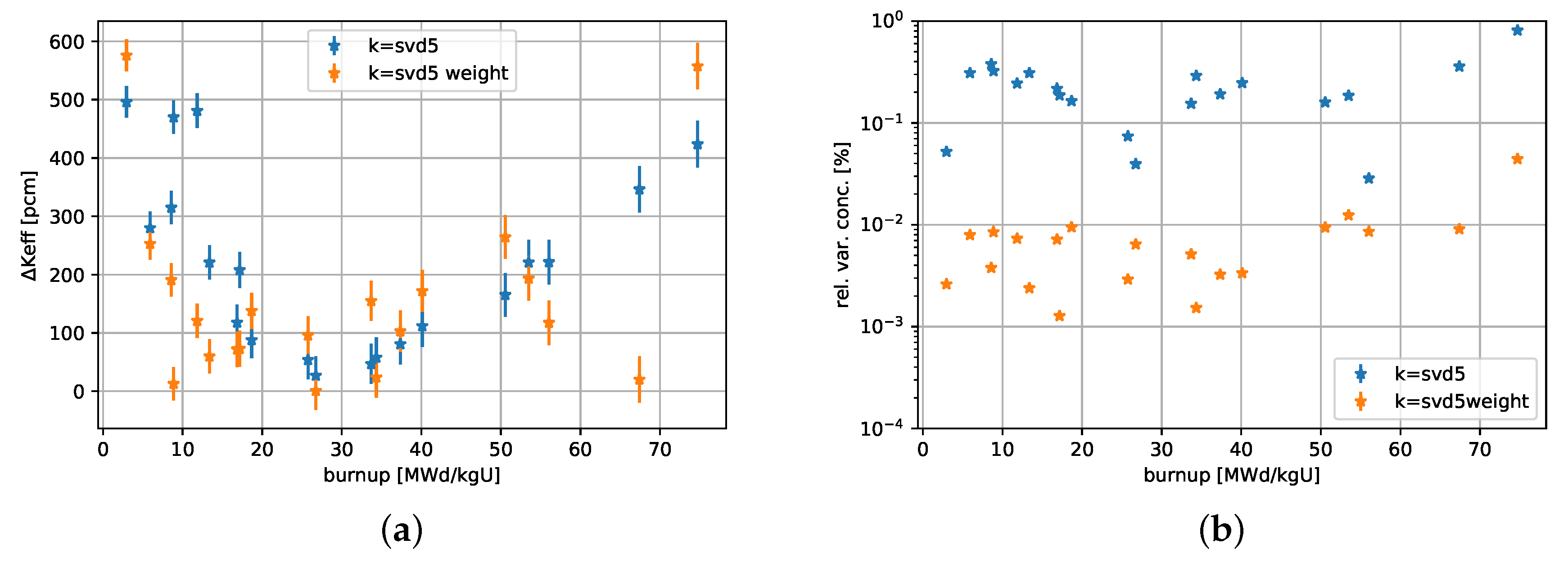 Energies 13 00890 g010