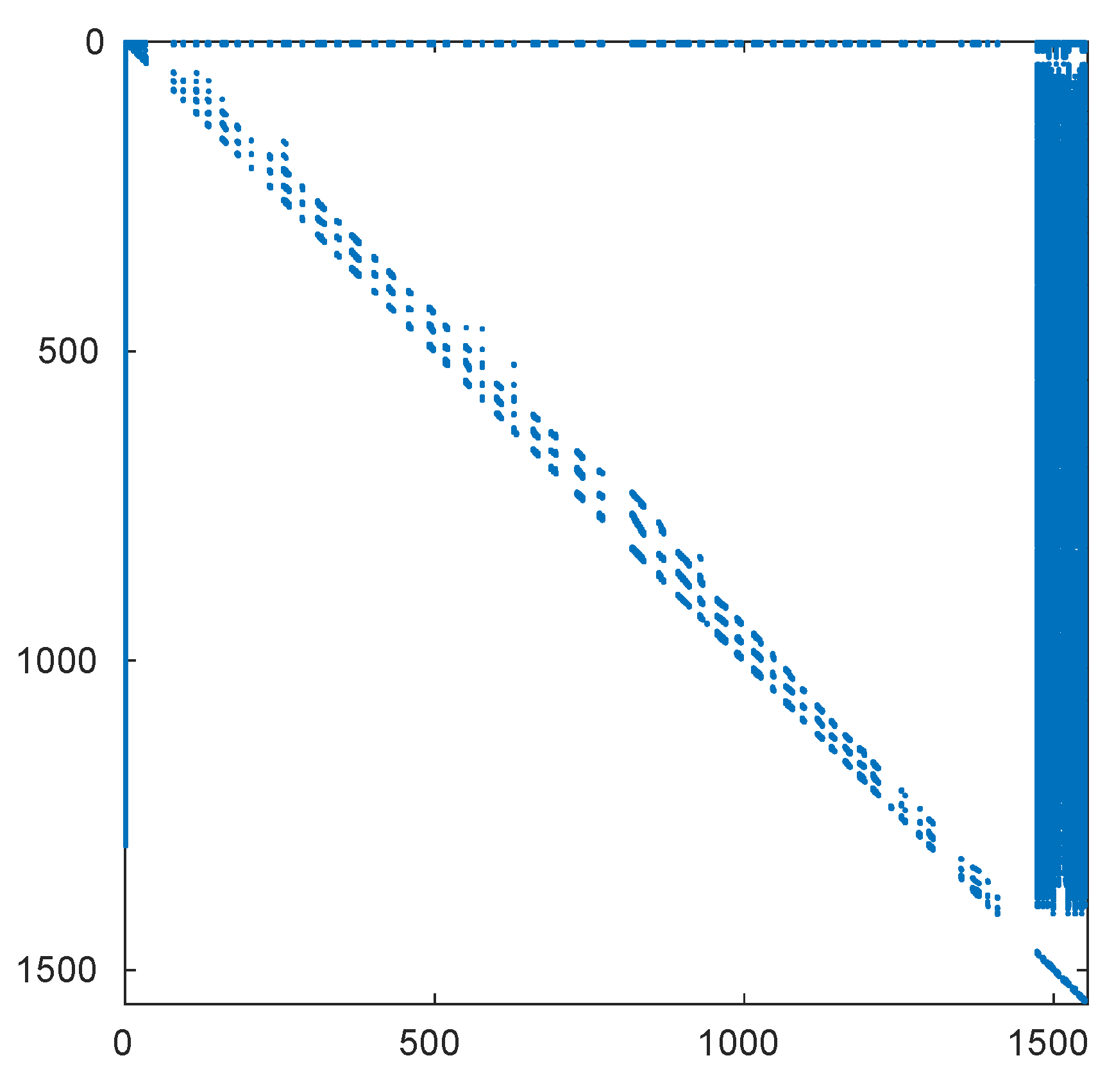 Energies 13 00890 g011