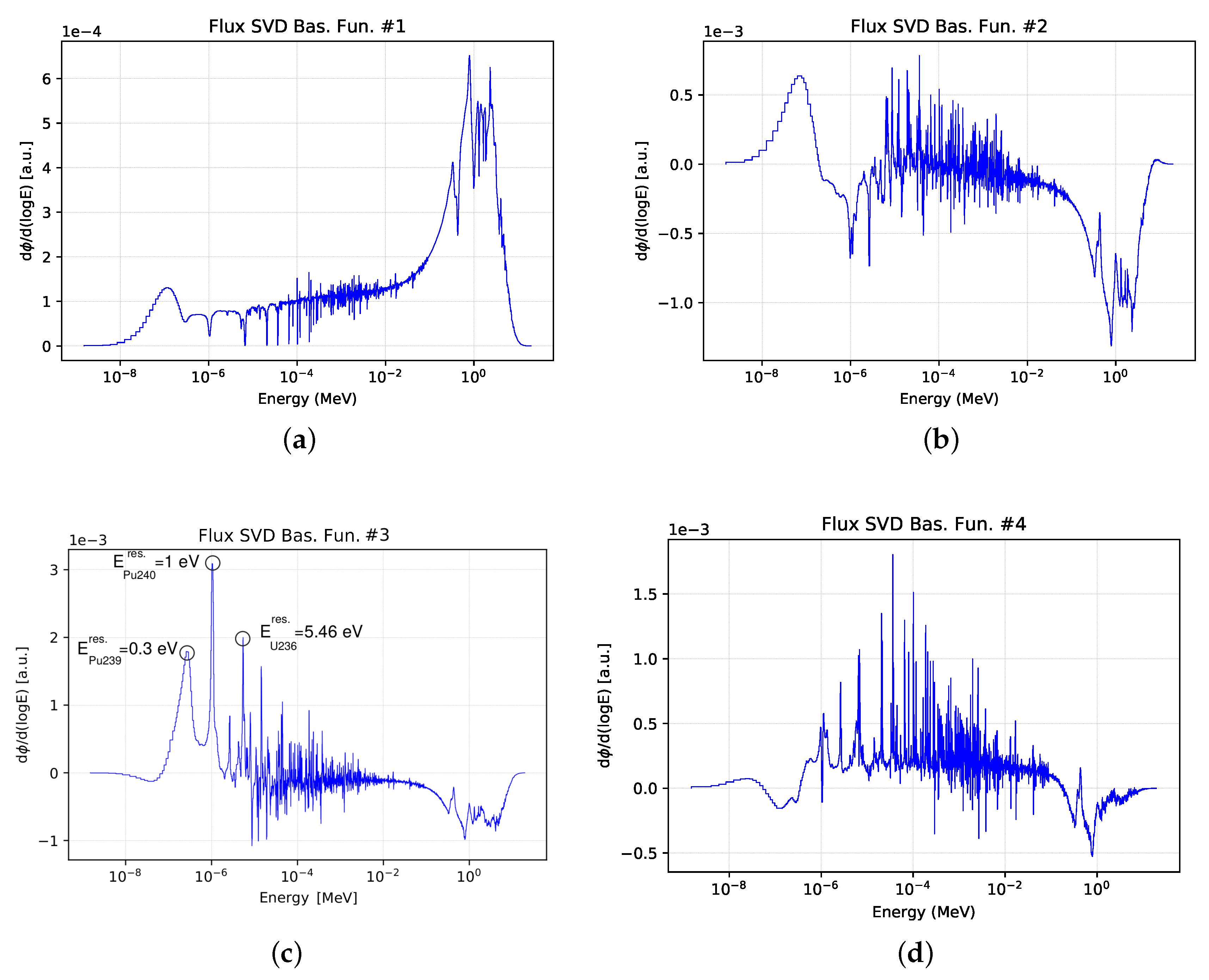 Energies 13 00890 g012