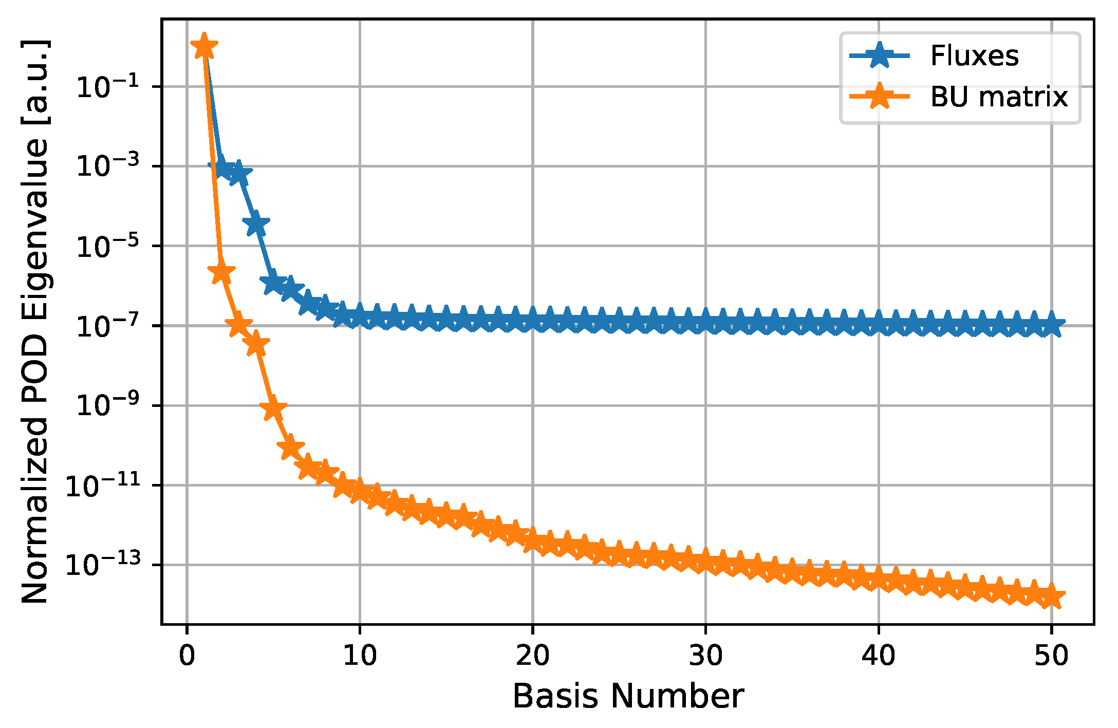 Energies 13 00890 g013