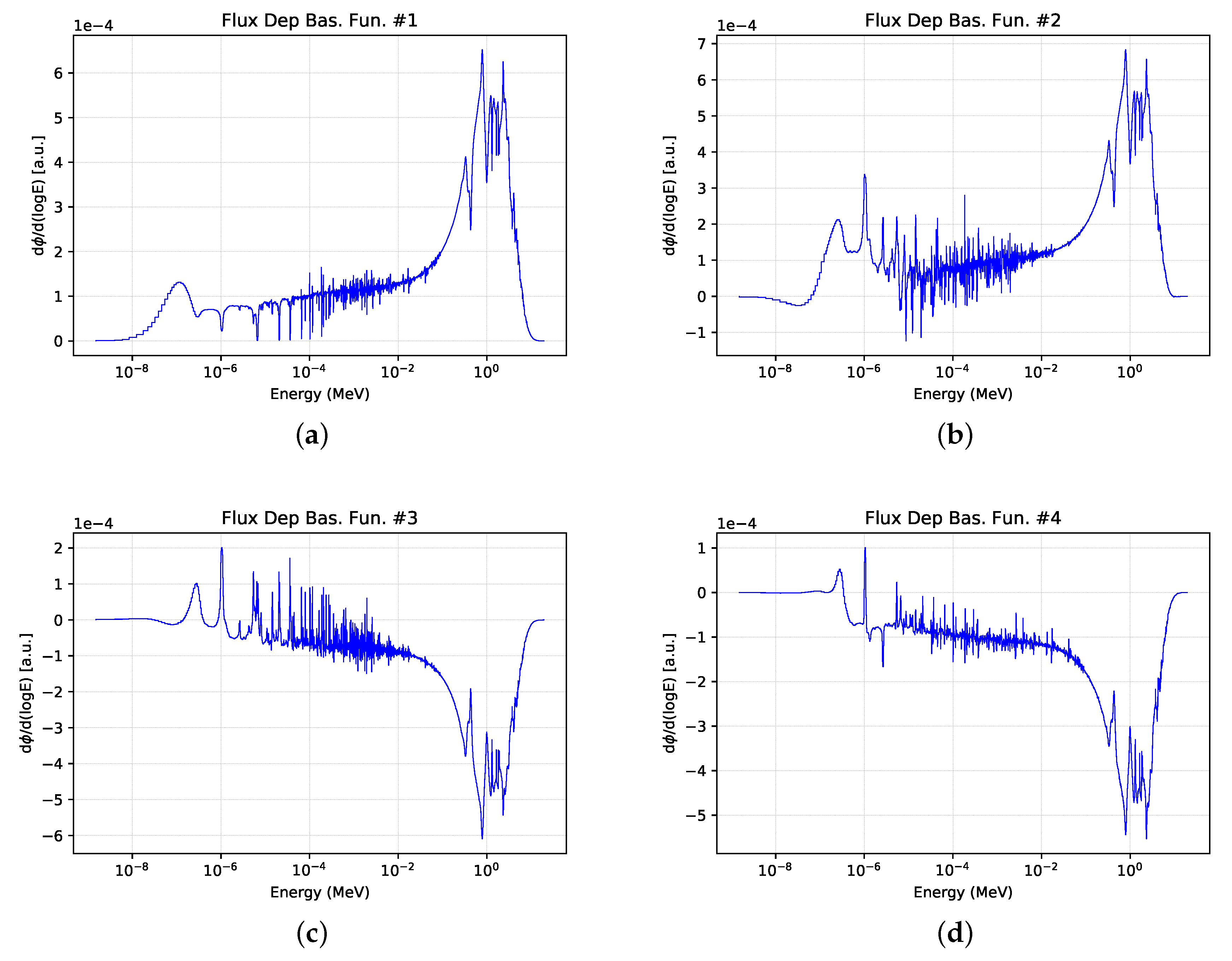 Energies 13 00890 g014