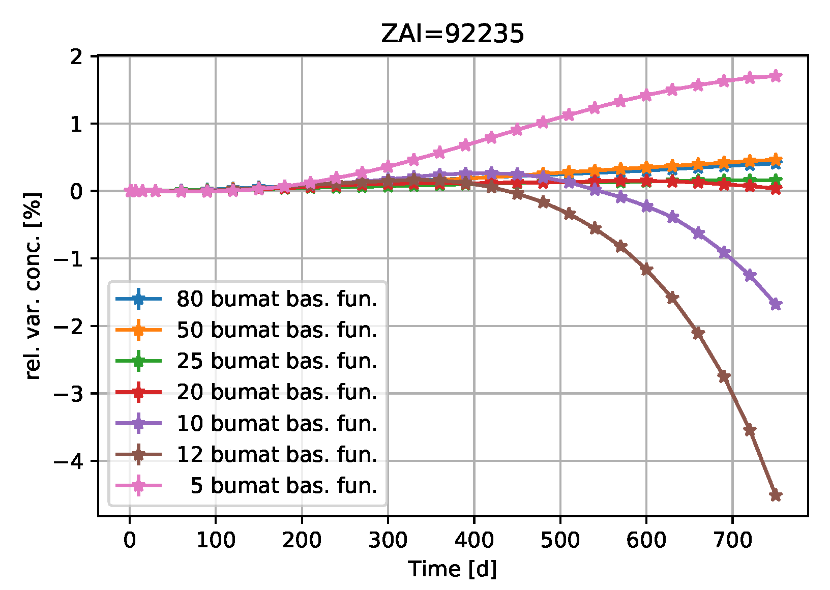 Energies 13 00890 g018
