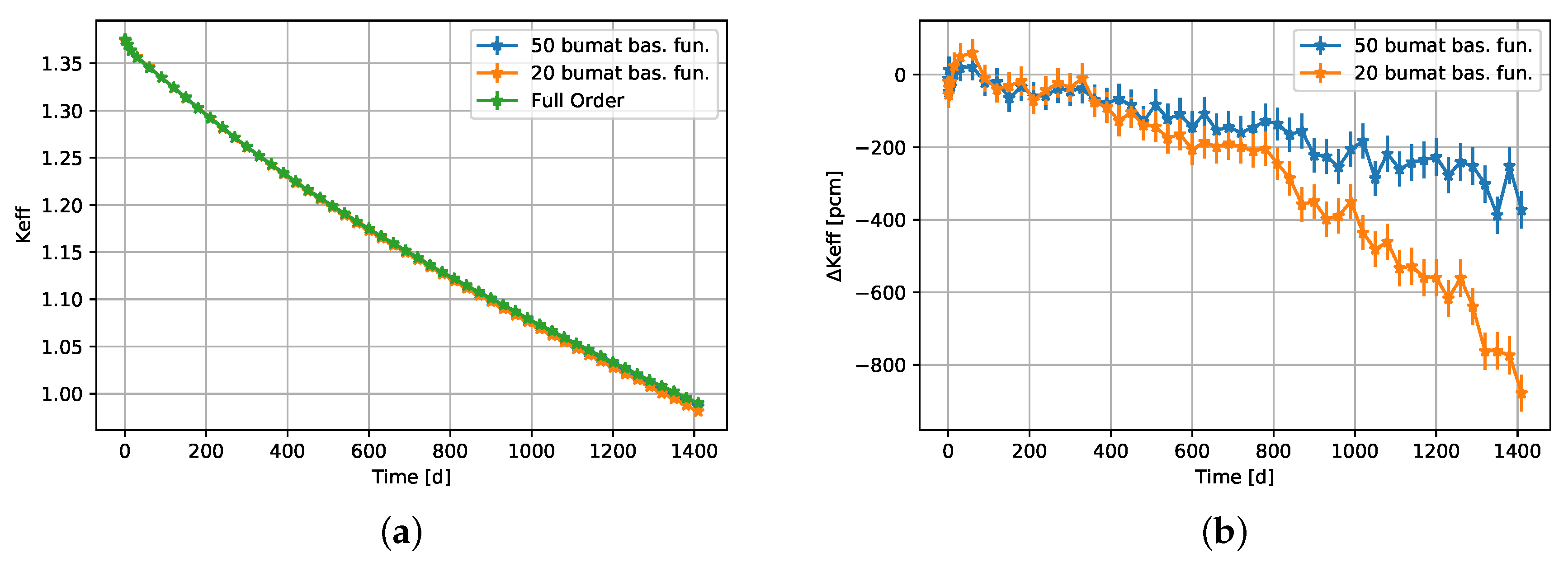 Energies 13 00890 g019