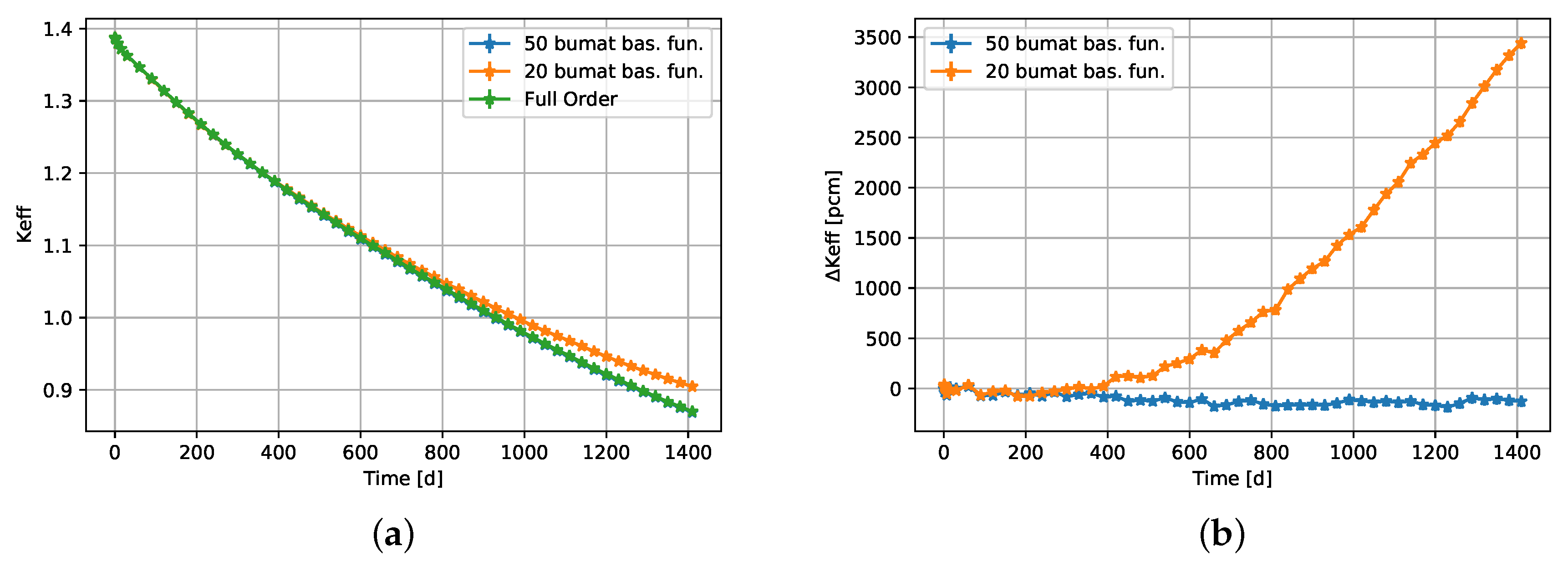 Energies 13 00890 g020