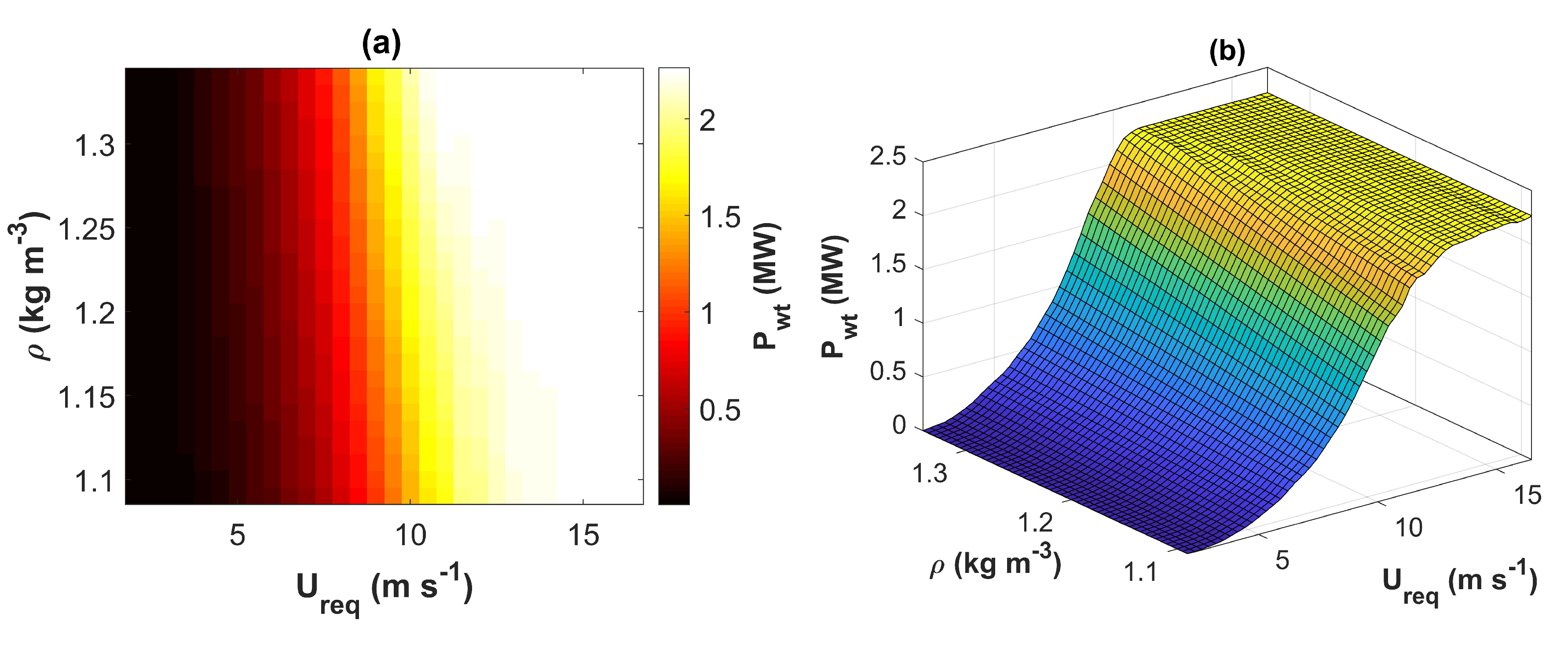 Energies 13 00891 g002