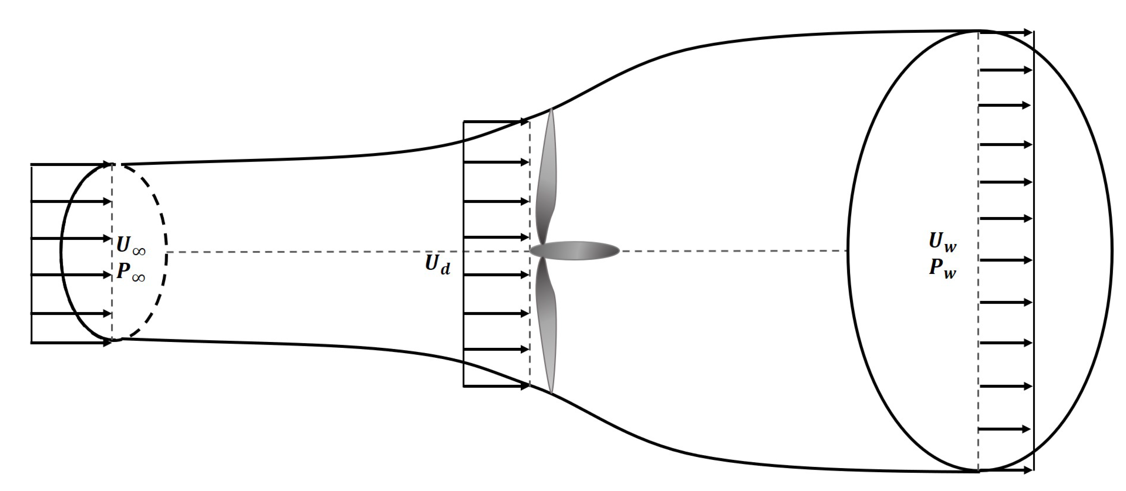 Energies 13 00891 g004