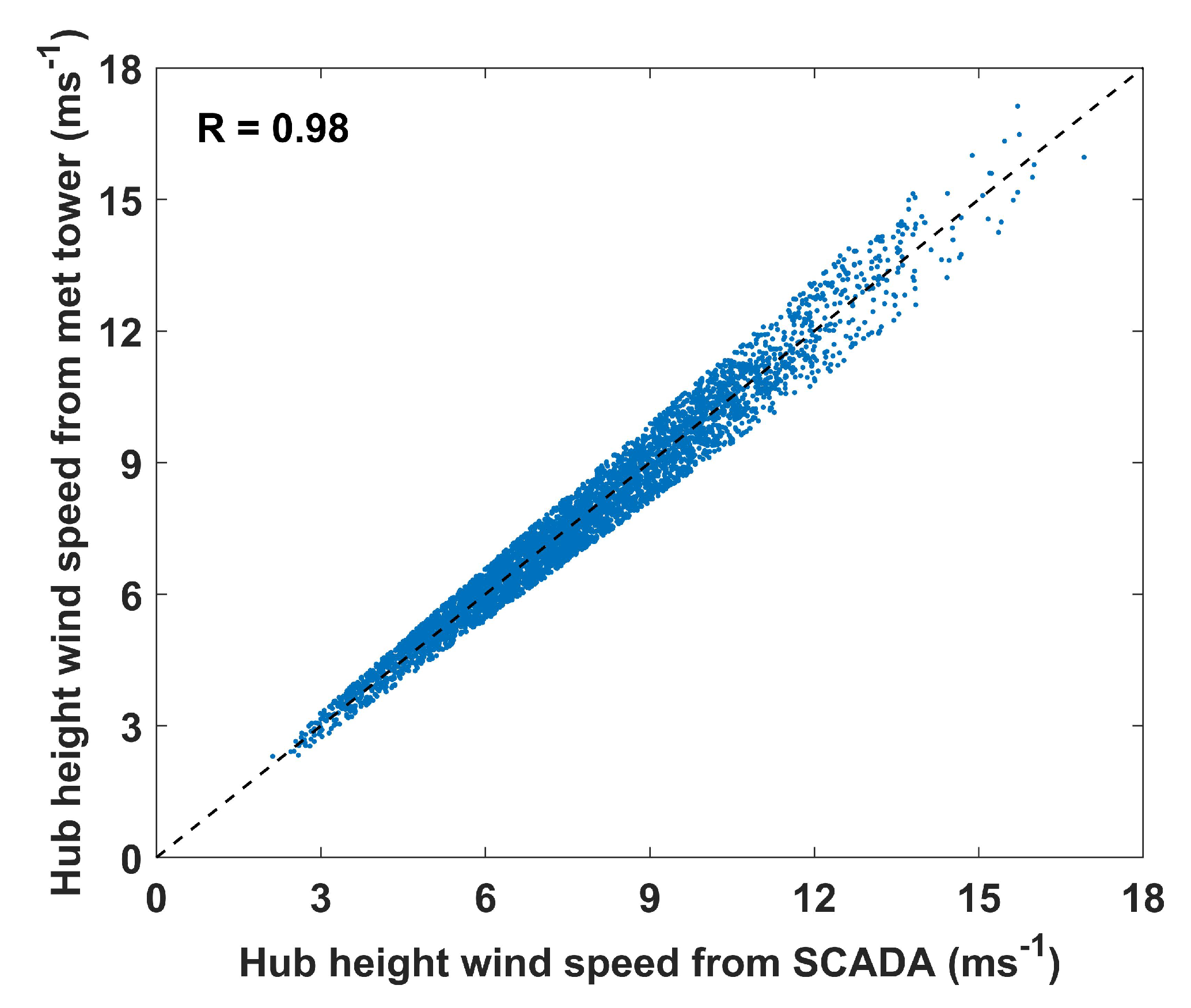 Energies 13 00891 g009