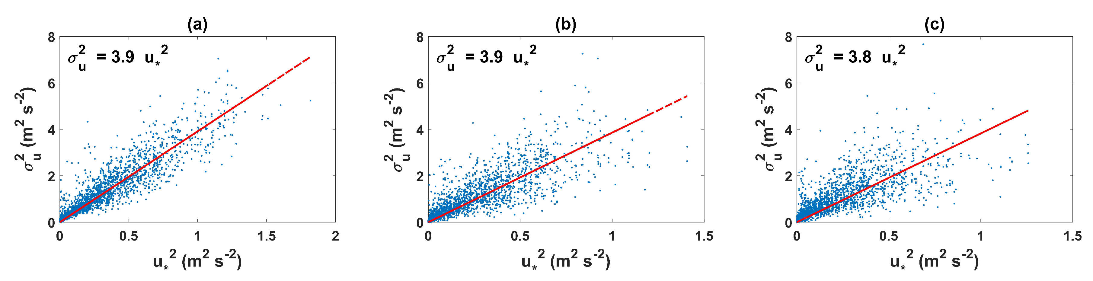 Energies 13 00891 g017