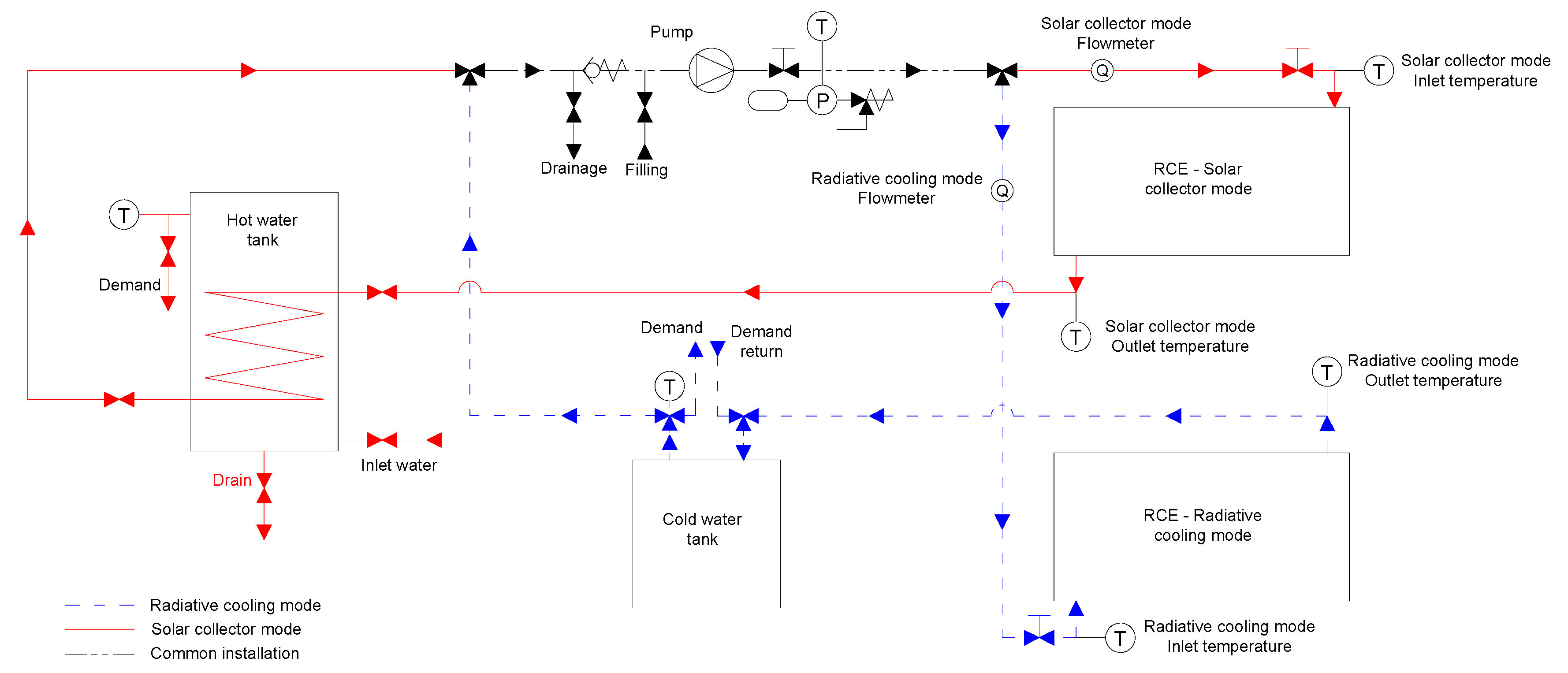 Energies 13 00893 g002