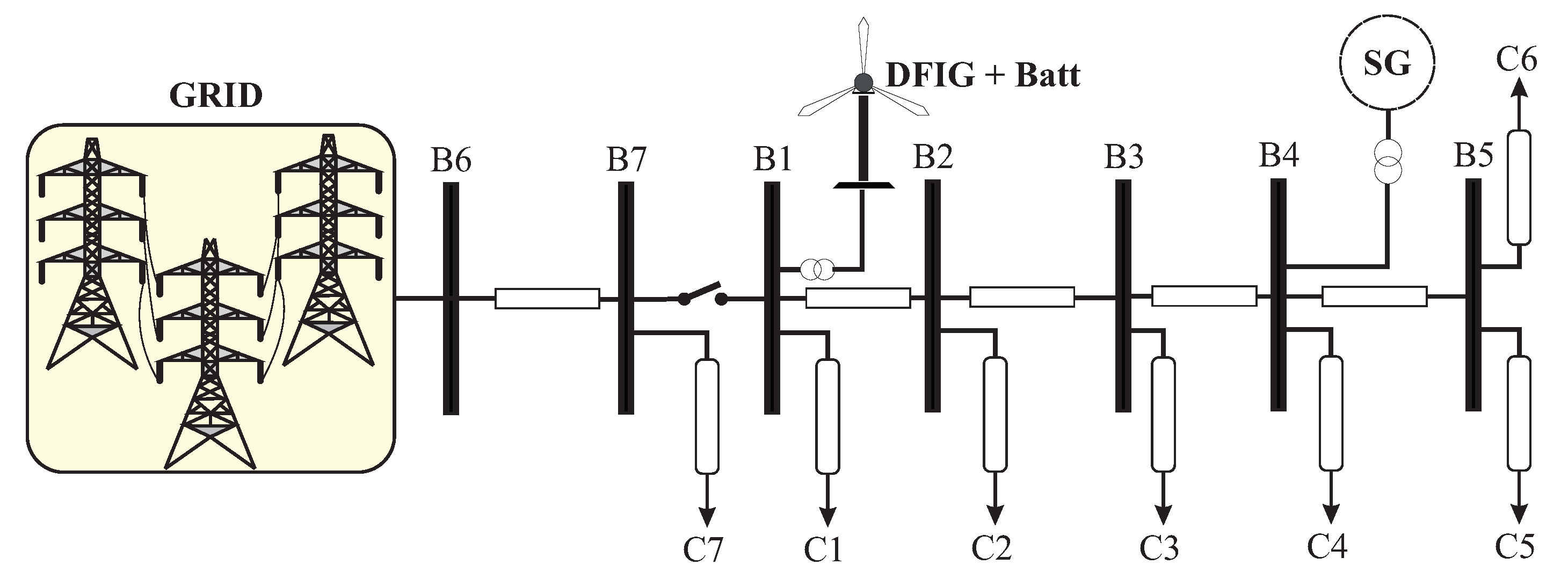 Energies 13 00894 g006