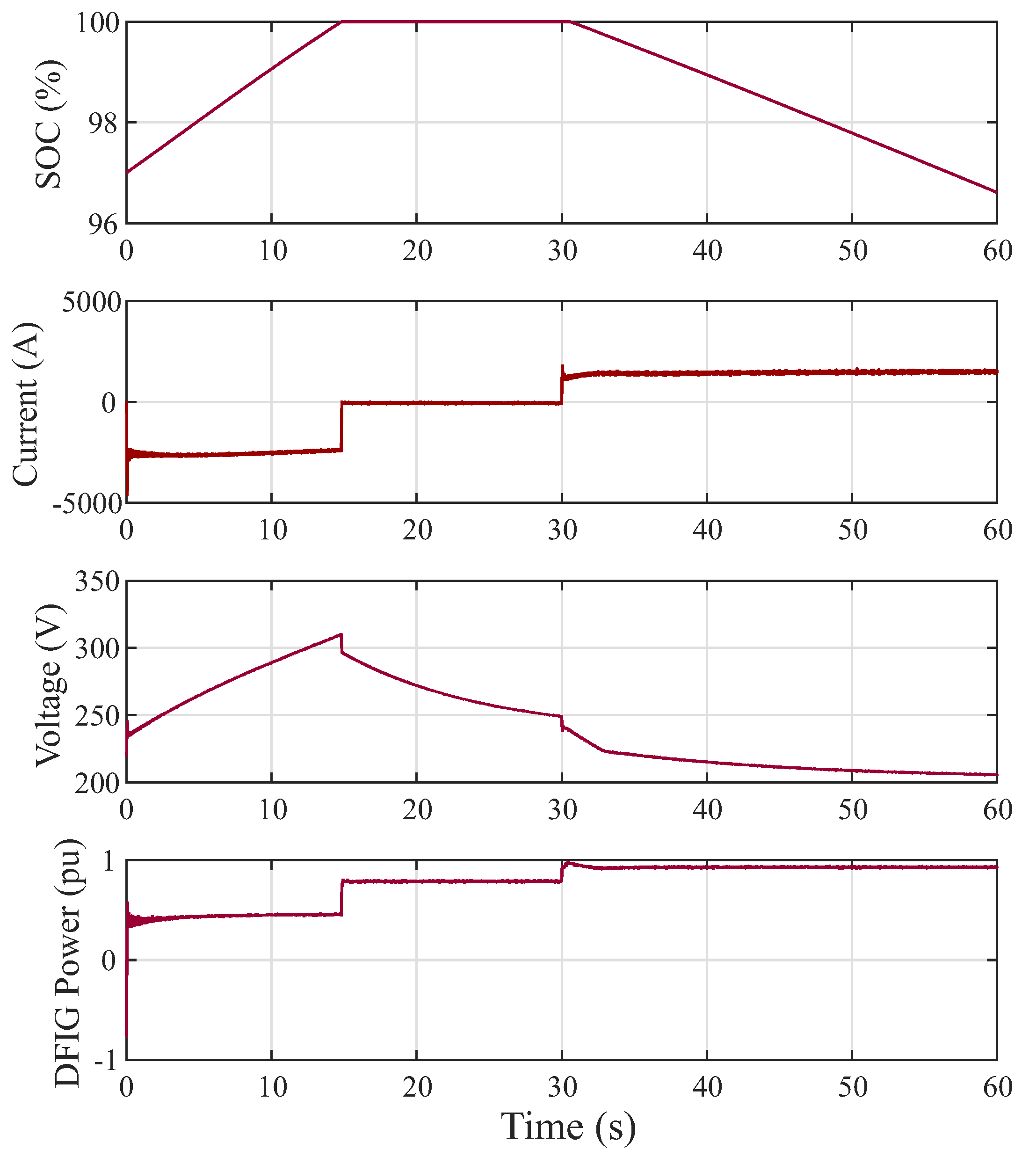 Energies 13 00894 g017