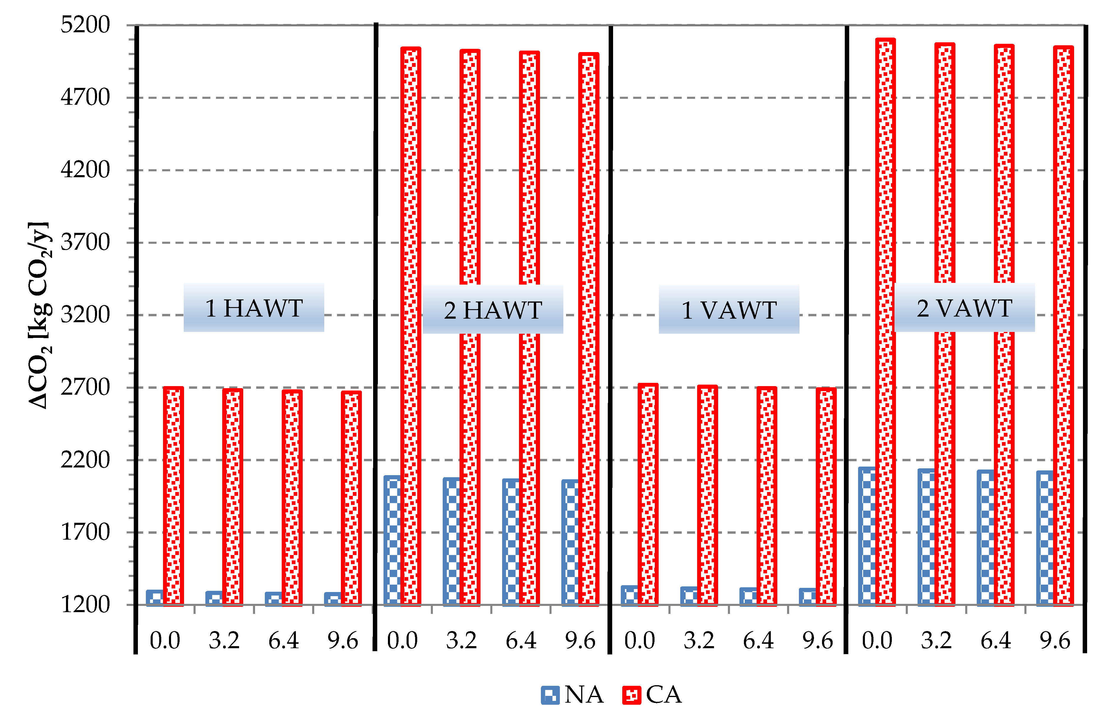 Energies 13 00895 g015