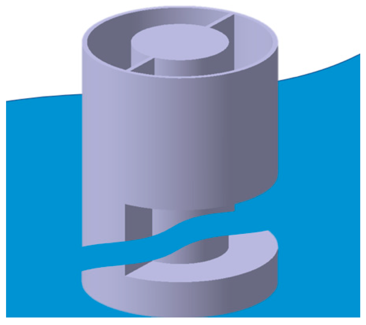 Energies 13 00896 g001