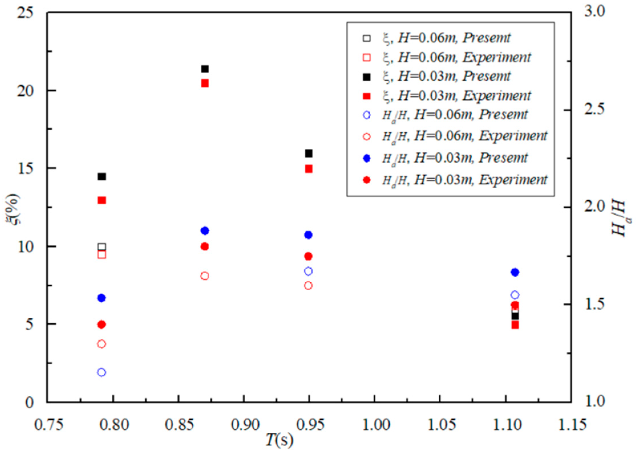 Energies 13 00896 g005