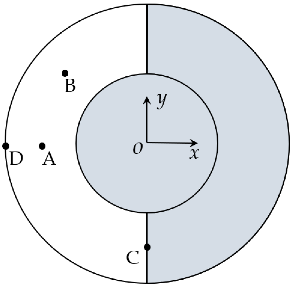 Energies 13 00896 g006