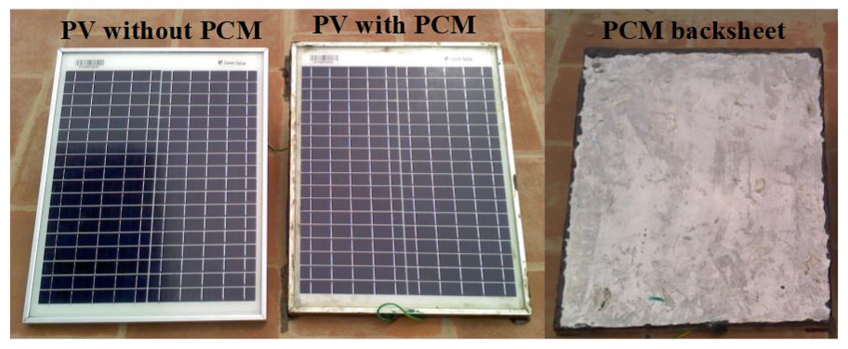 Energies 13 00897 g001 Energies 13 00897 g001