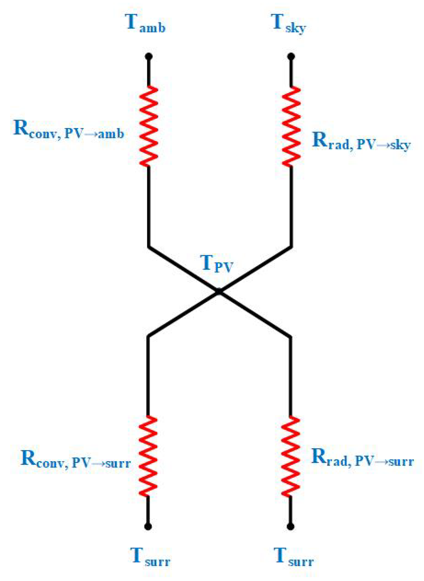 Energies 13 00897 g002 Energies 13 00897 g002