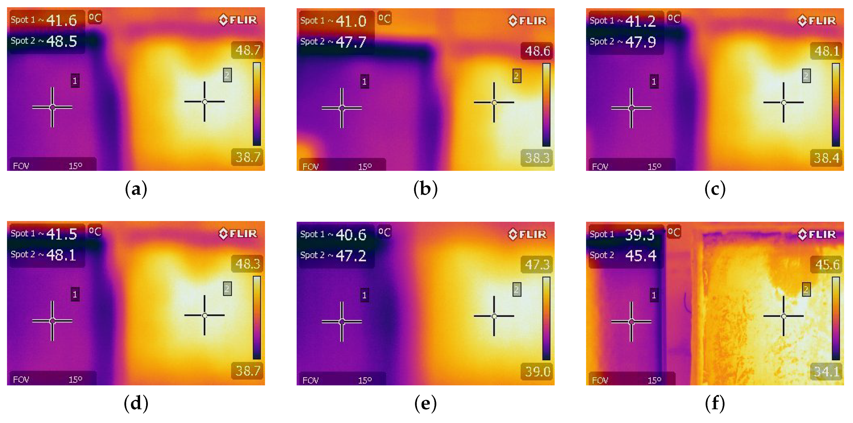 Energies 13 00897 g008 Energies 13 00897 g008