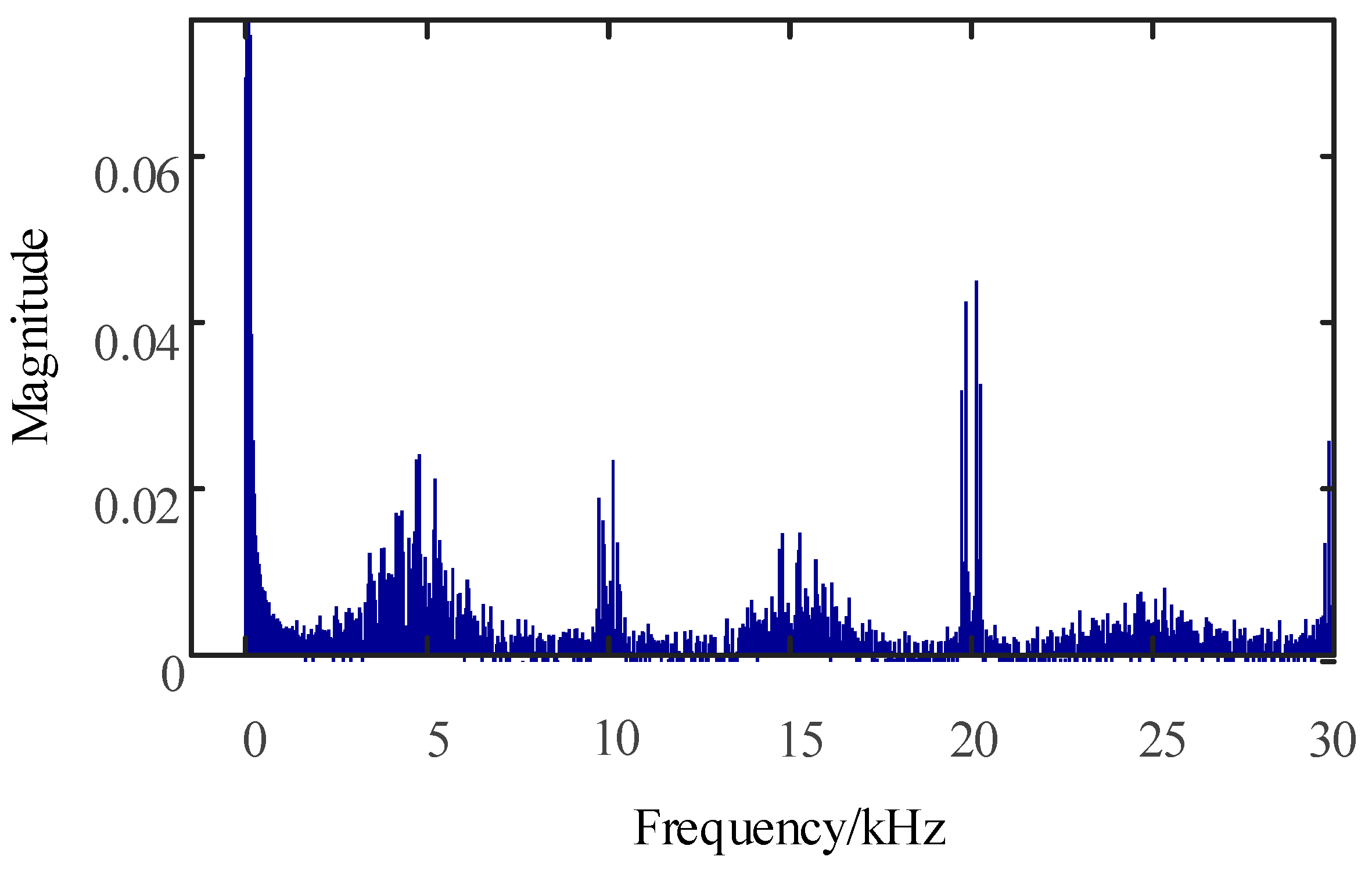 Energies 13 00899 g002
