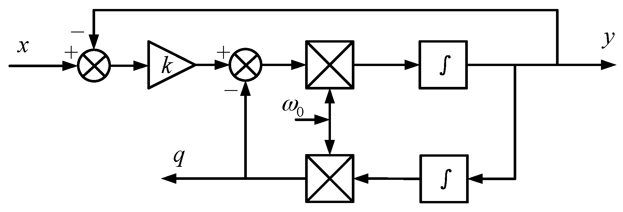 Energies 13 00899 g004