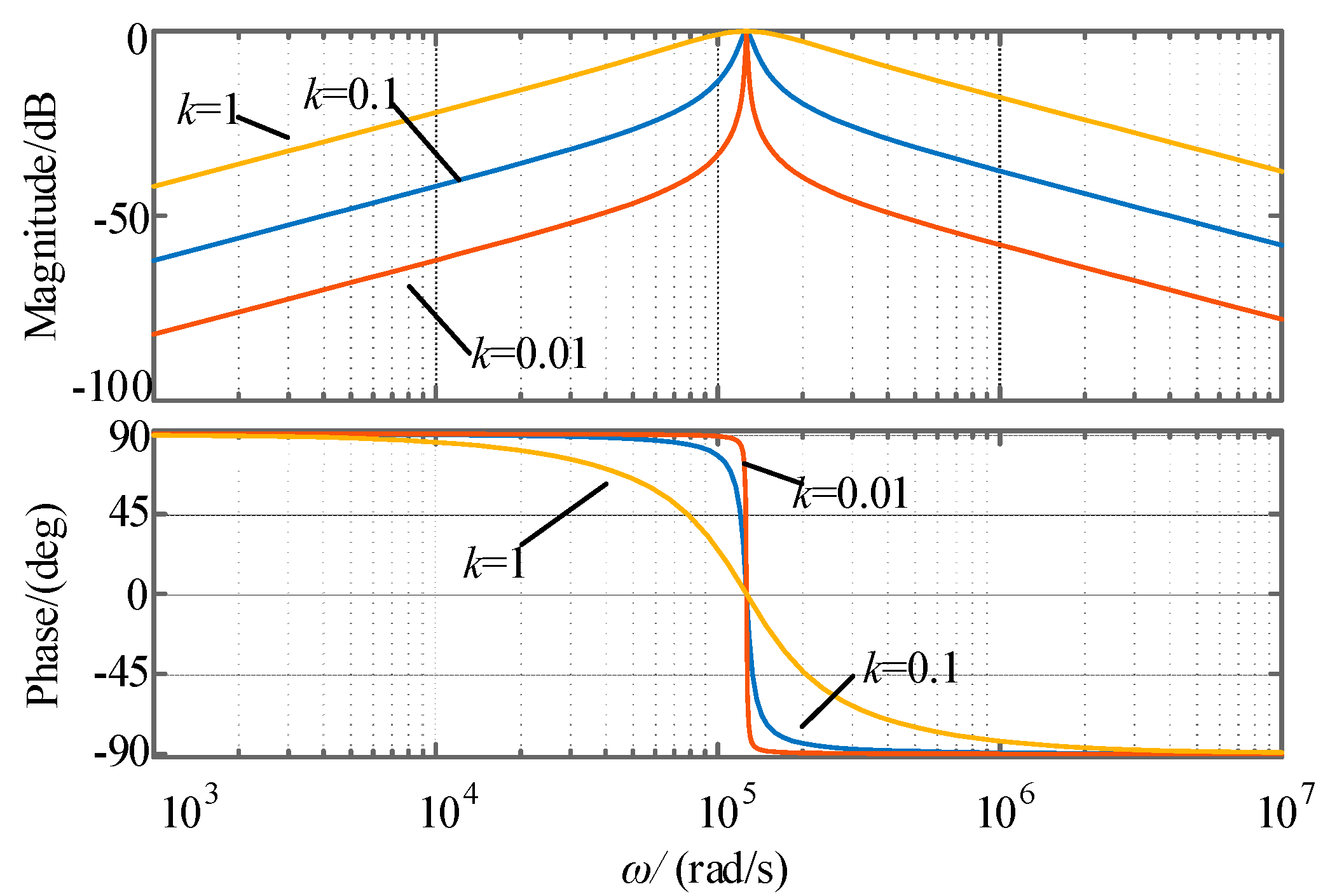 Energies 13 00899 g005