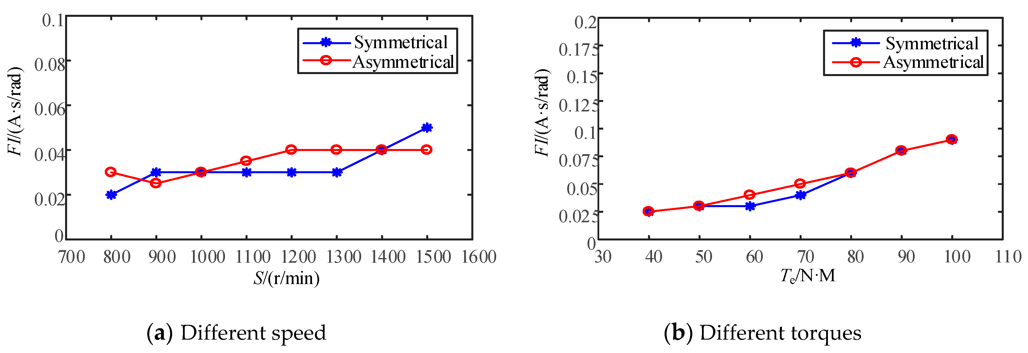 Energies 13 00899 g010