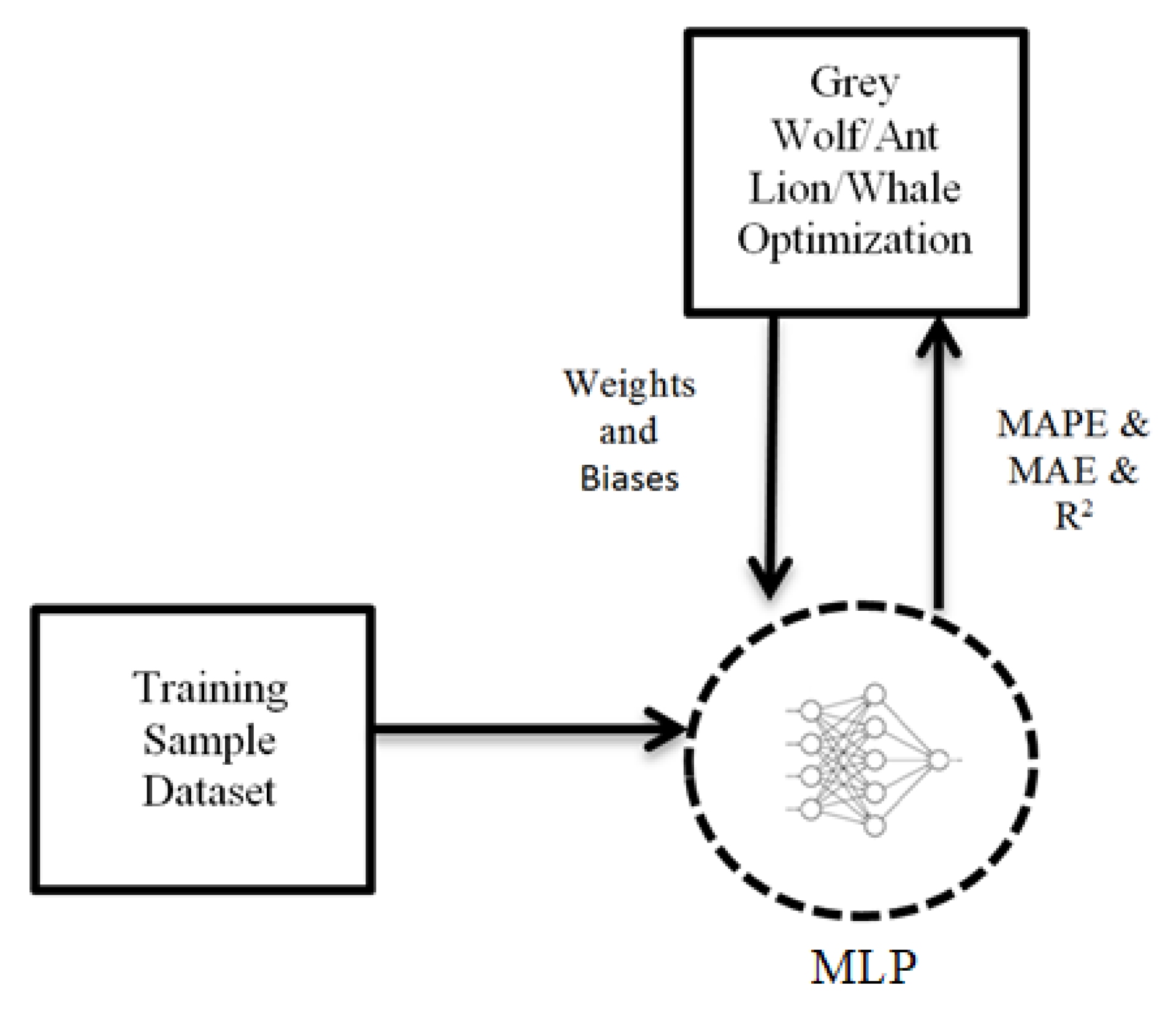 Energies 13 00901 g001 Energies 13 00901 g001