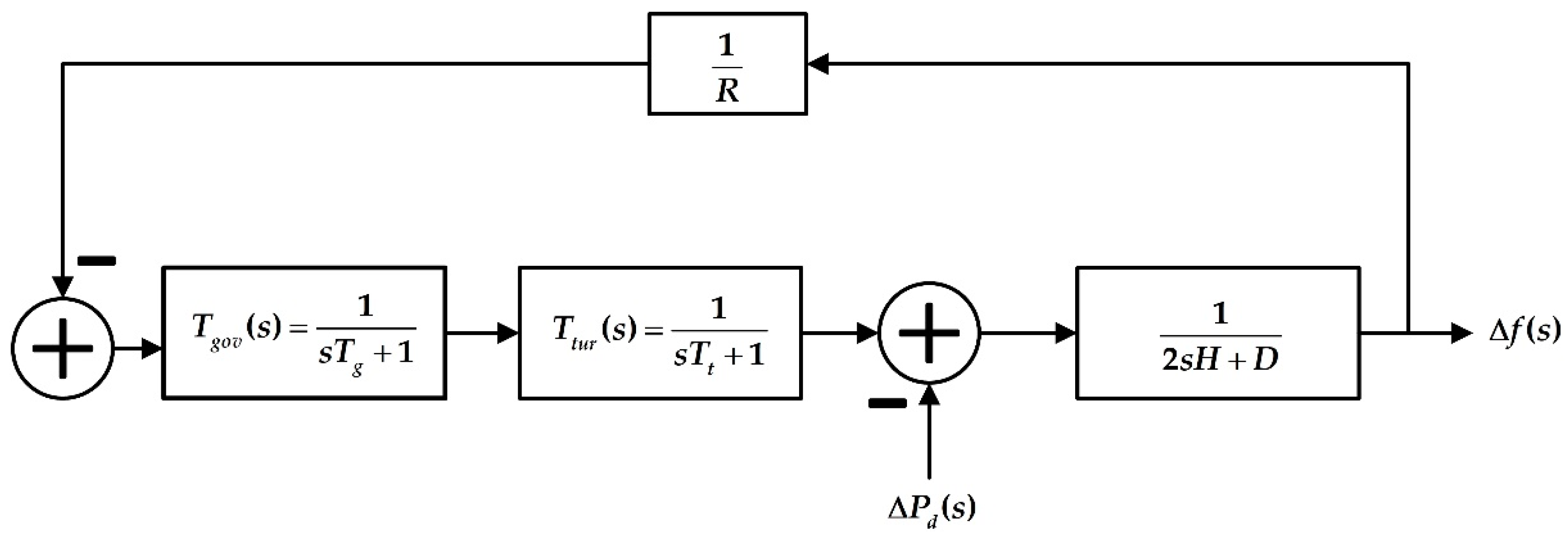 Energies 13 00902 g002