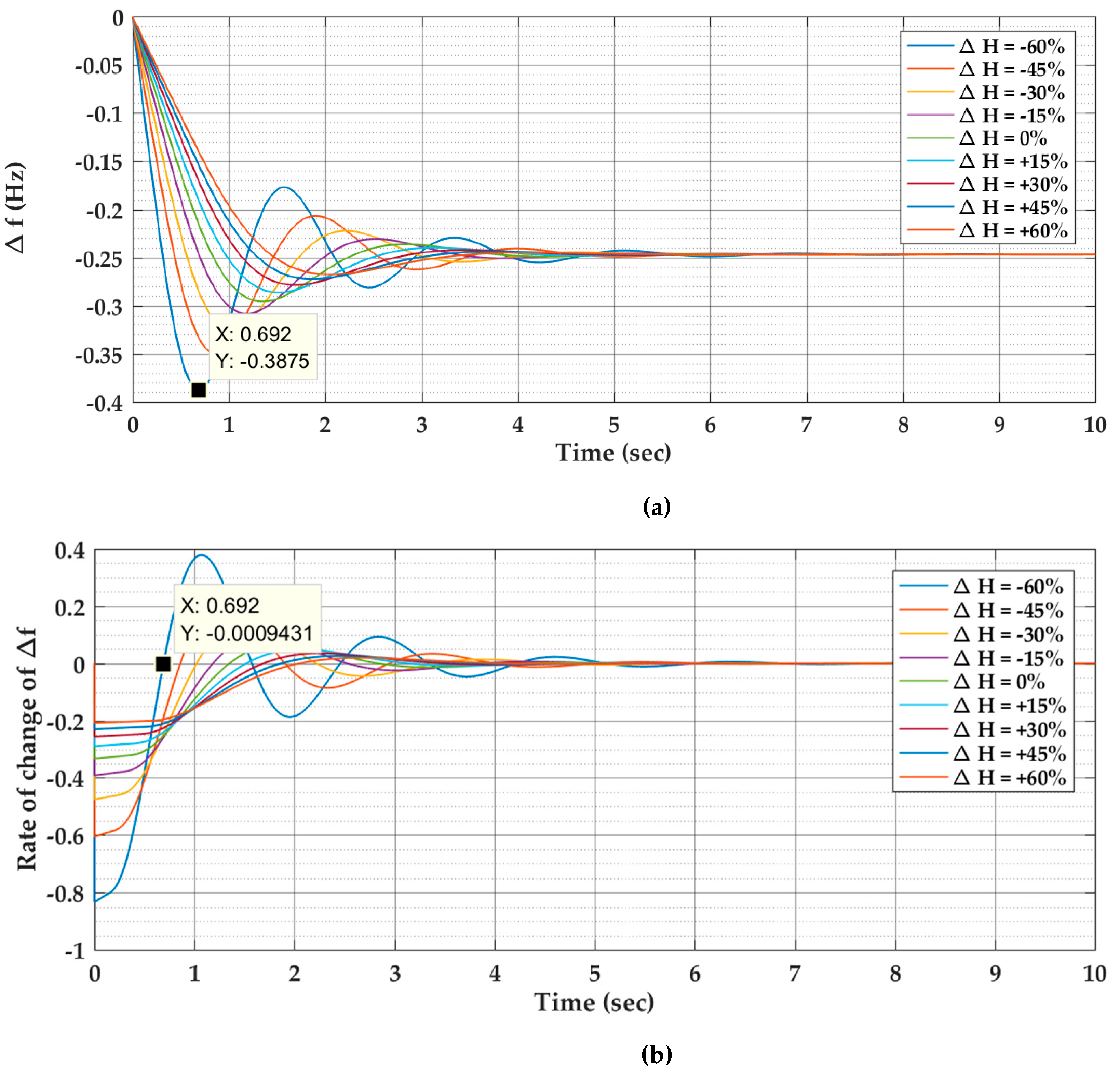 Energies 13 00902 g004