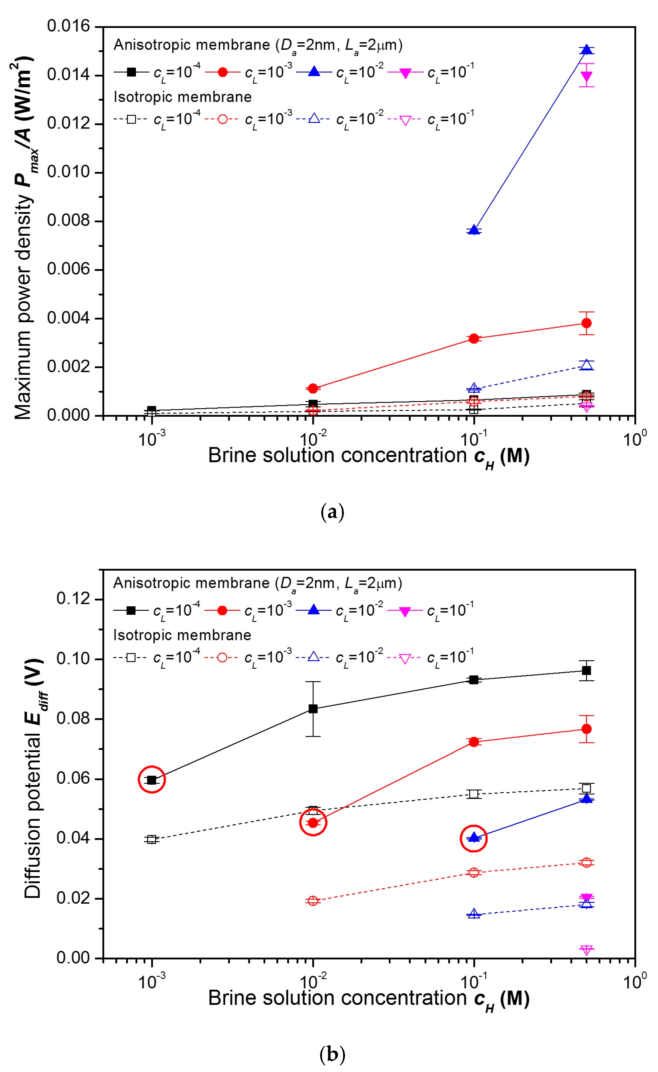 Energies 13 00904 g008a
