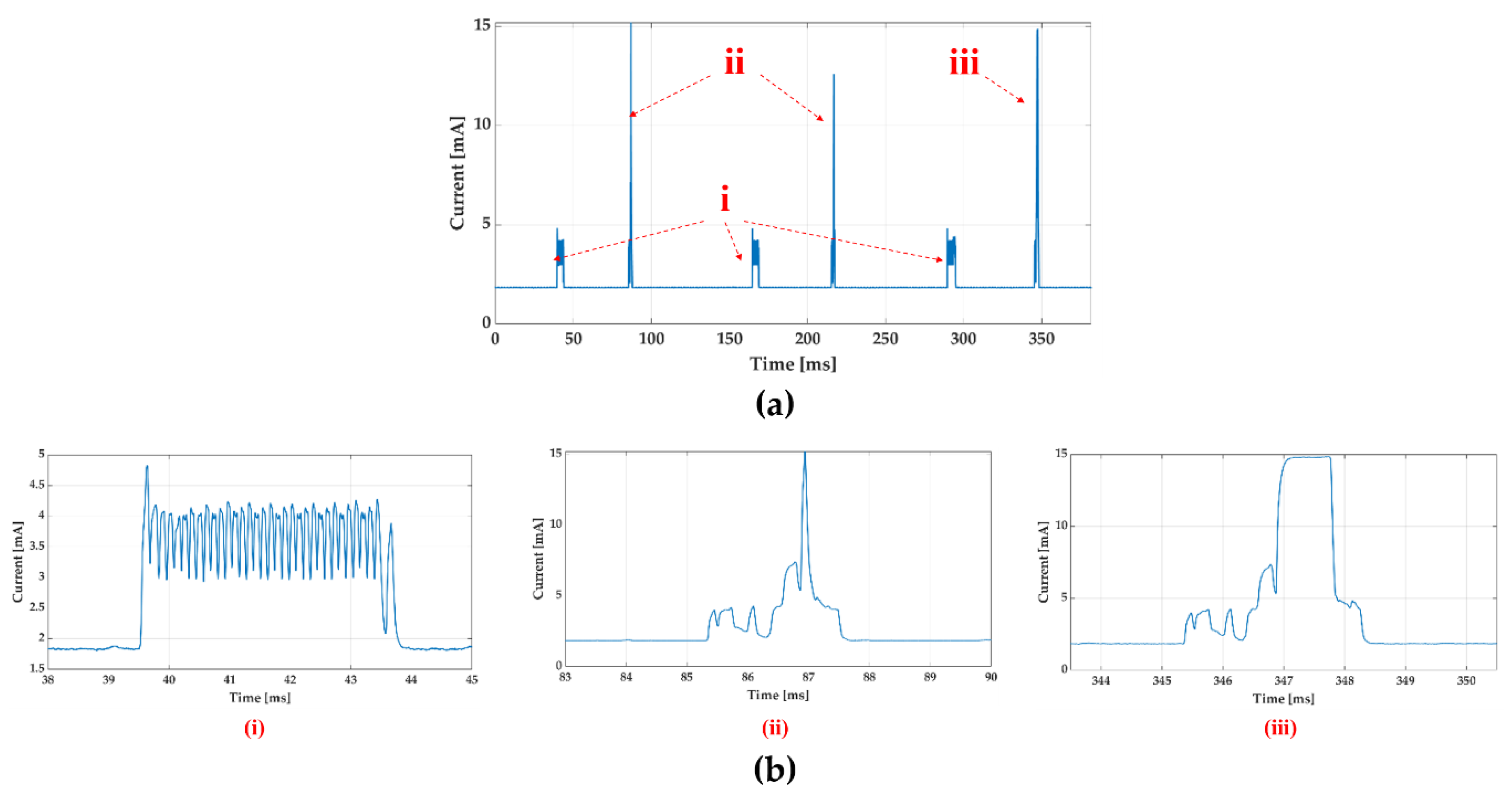 Energies 13 00905 g004
