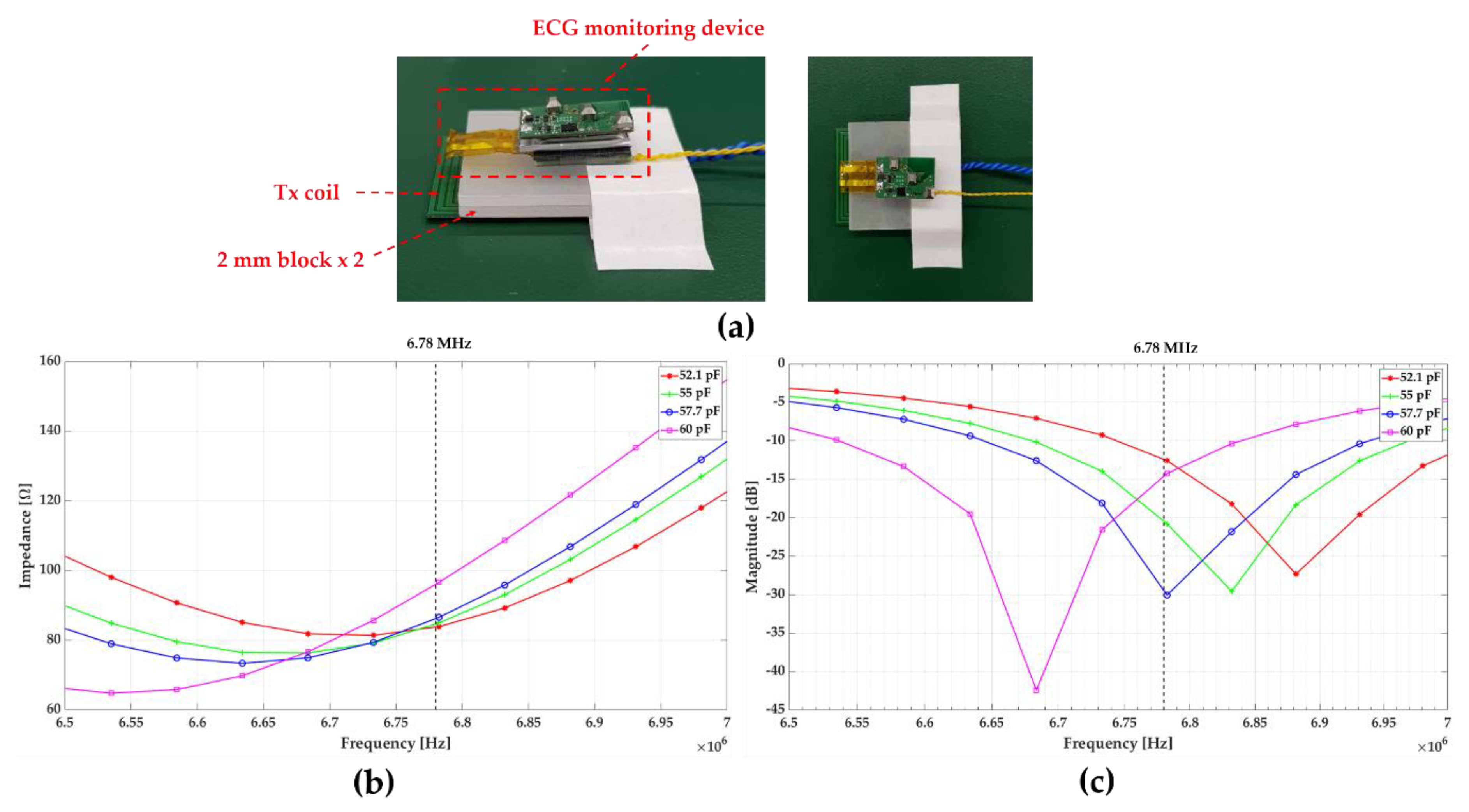 Energies 13 00905 g007