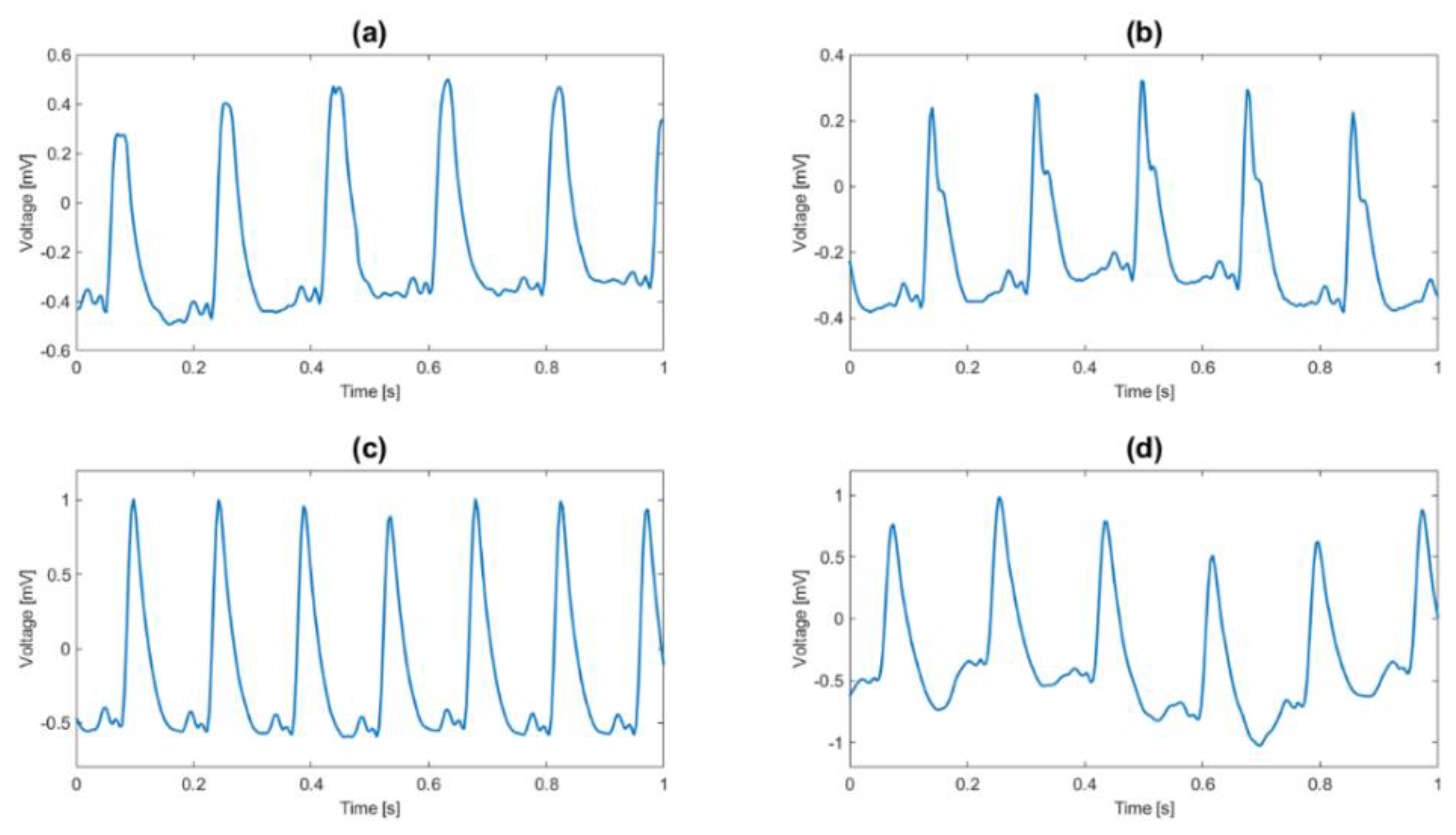 Energies 13 00905 g014