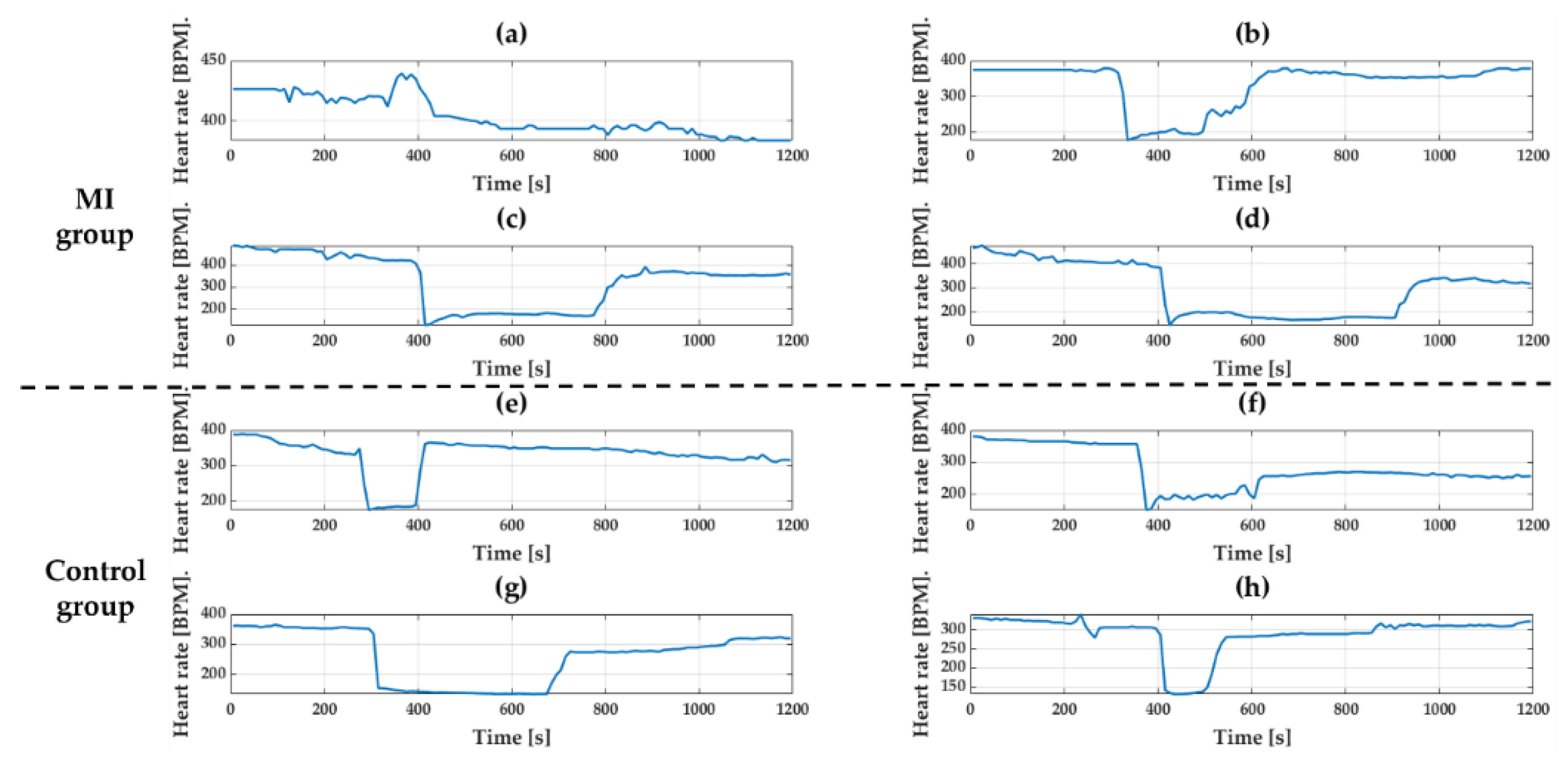 Energies 13 00905 g016