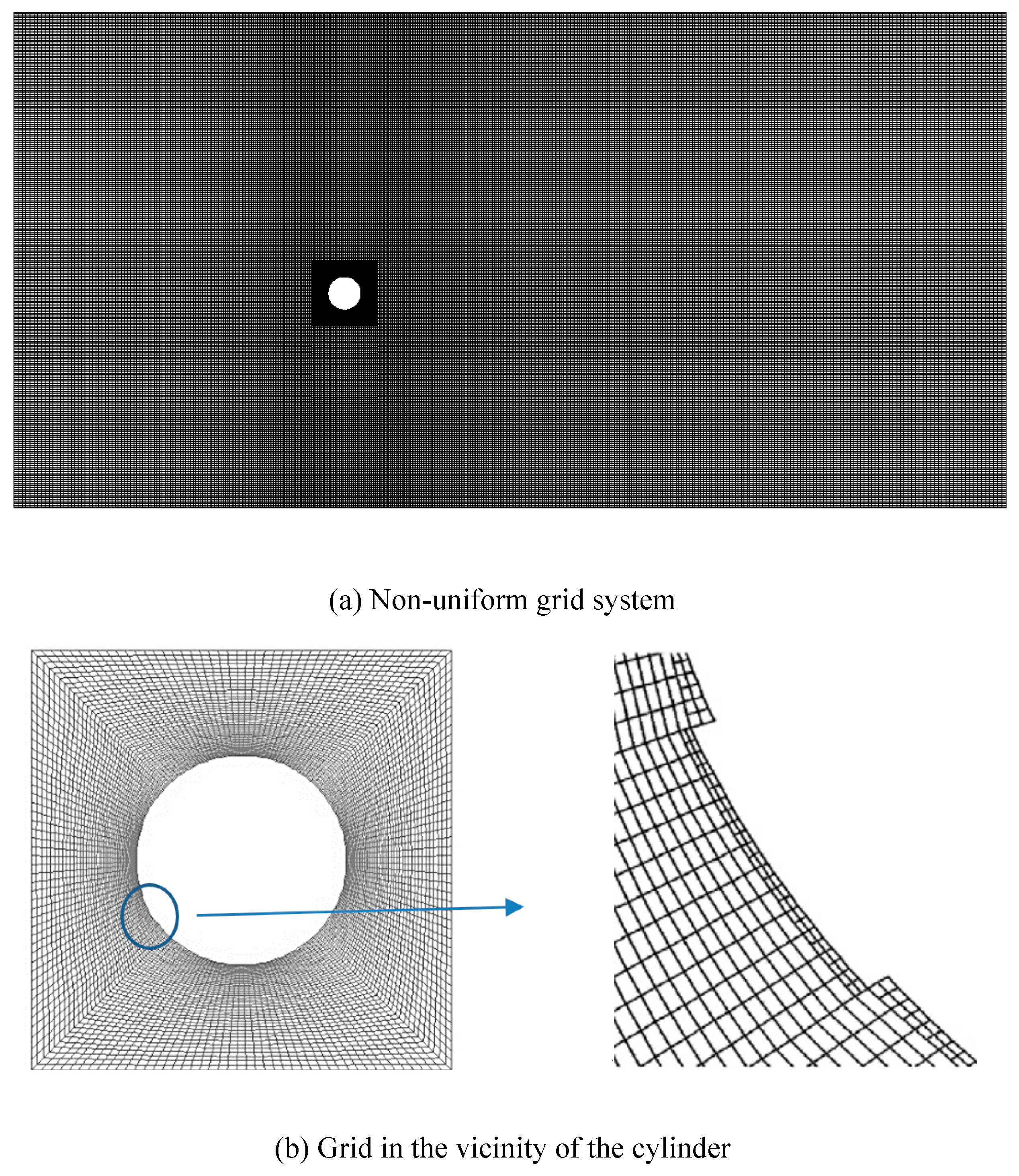 Energies 13 00907 g003 Energies 13 00907 g003