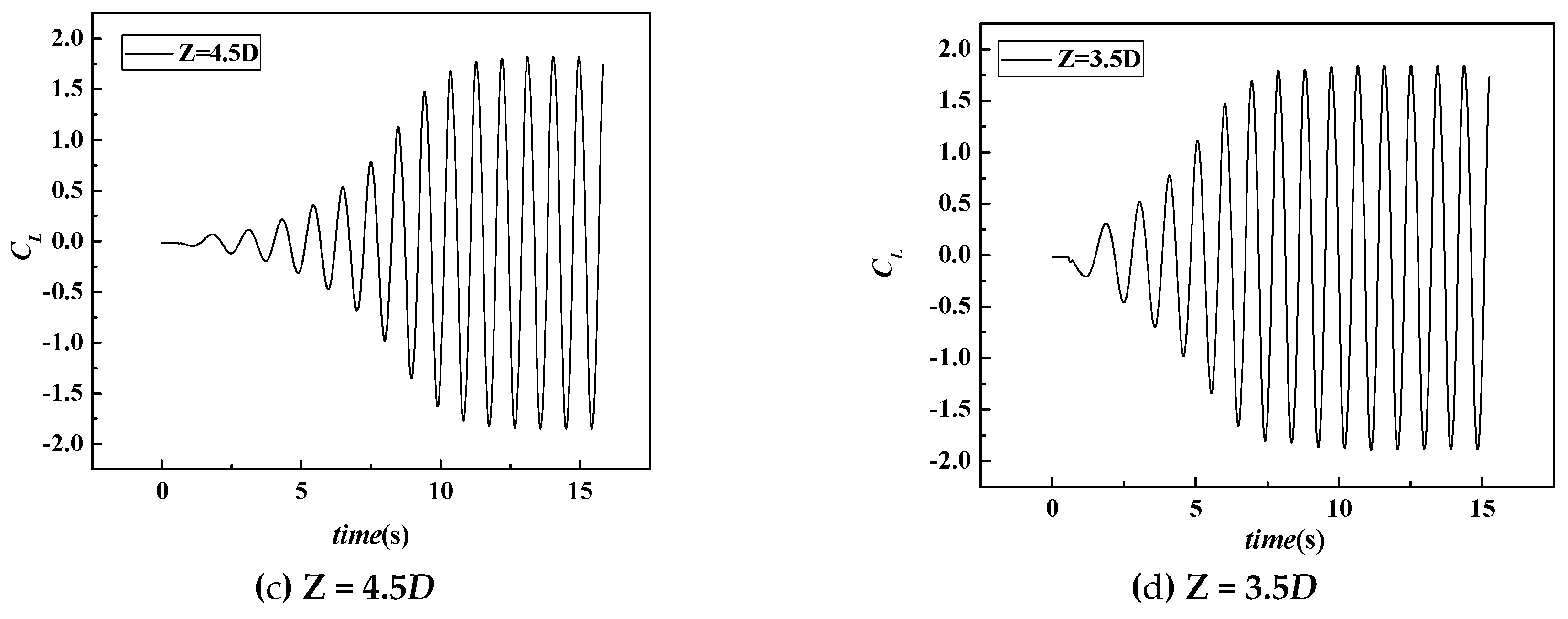 Energies 13 00907 g004b Energies 13 00907 g004b