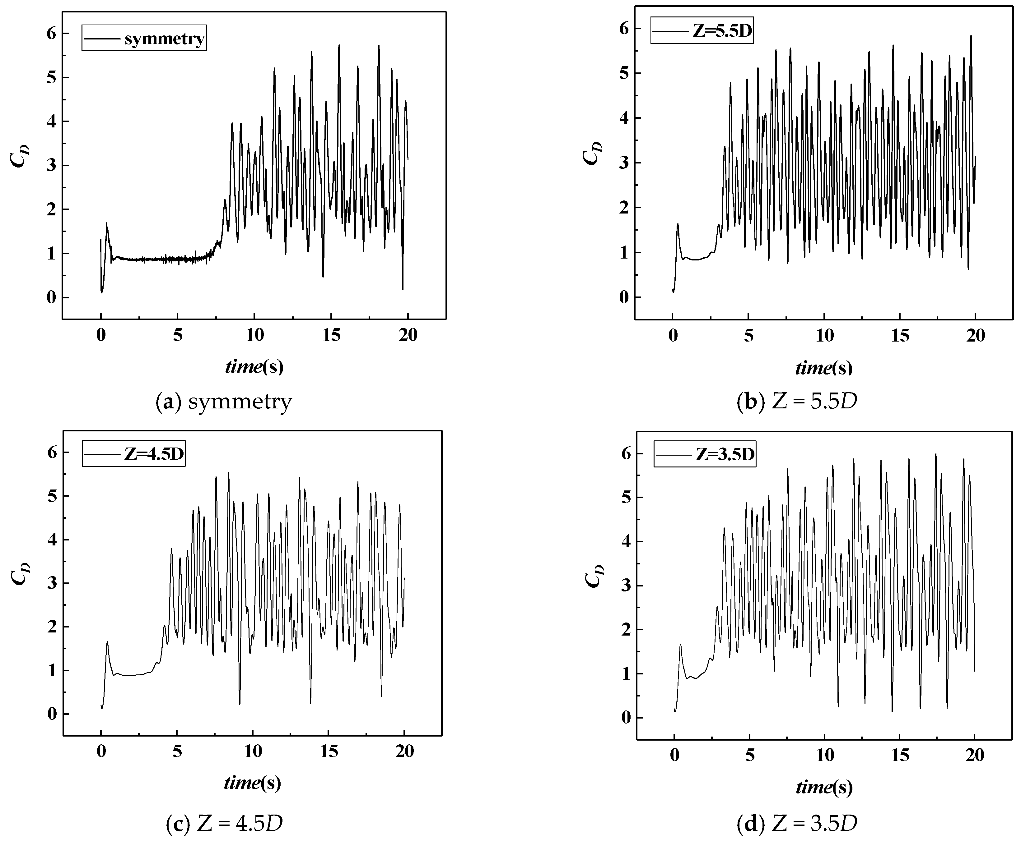 Energies 13 00907 g007 Energies 13 00907 g007